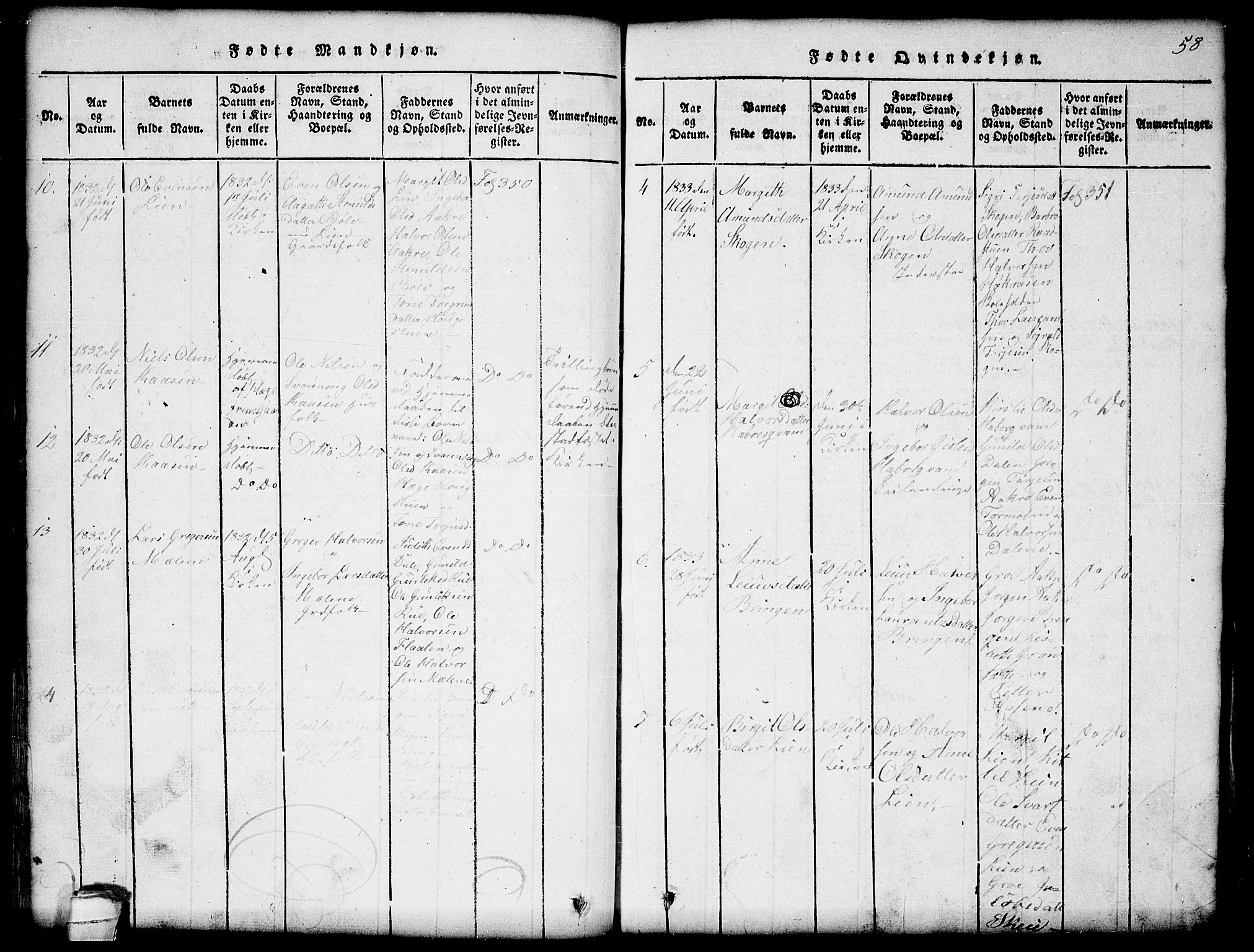 Seljord kirkebøker, SAKO/A-20/G/Gb/L0002: Parish register (copy) no. II 2, 1815-1854, p. 58