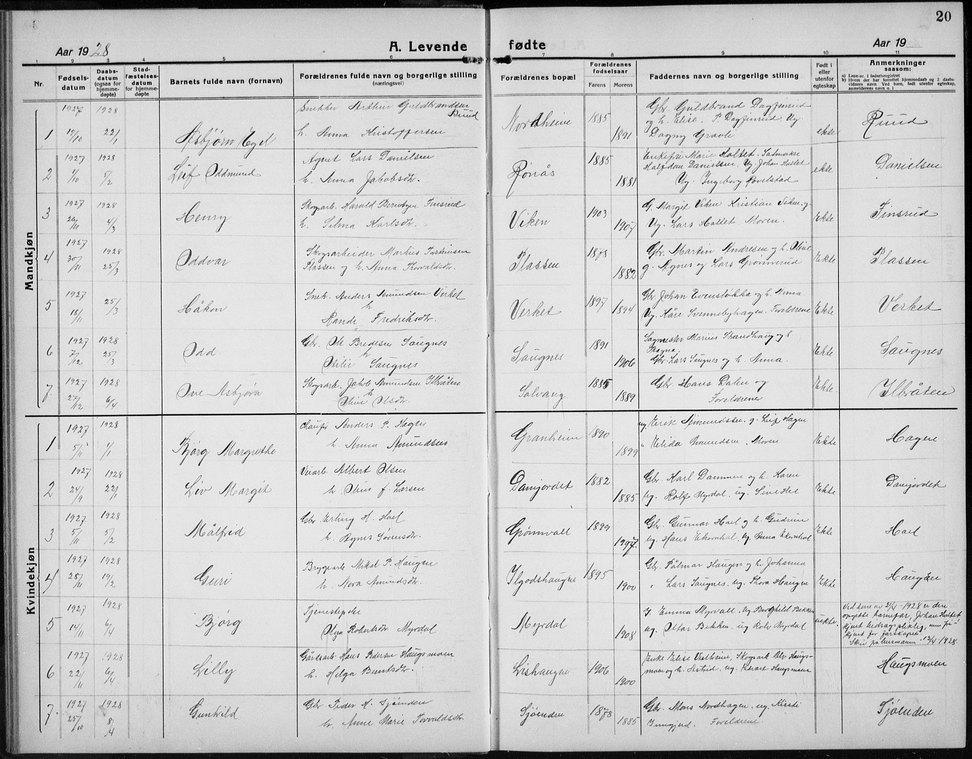 Nord-Odal prestekontor, SAH/PREST-032/H/Ha/Hab/L0005: Parish register (copy) no. 5, 1924-1938, p. 20