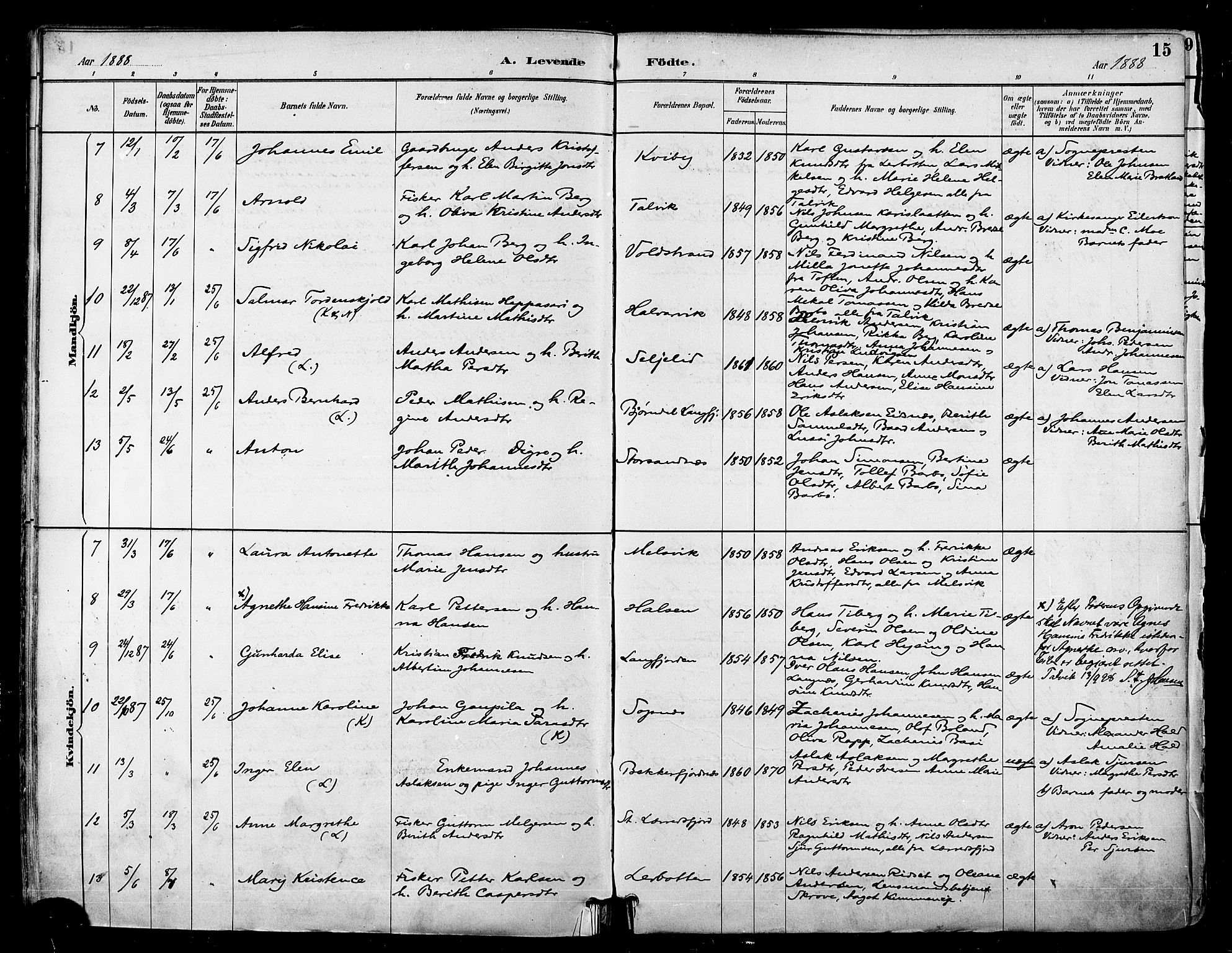 Talvik sokneprestkontor, SATØ/S-1337/H/Ha/L0013kirke: Parish register (official) no. 13, 1886-1897, p. 15
