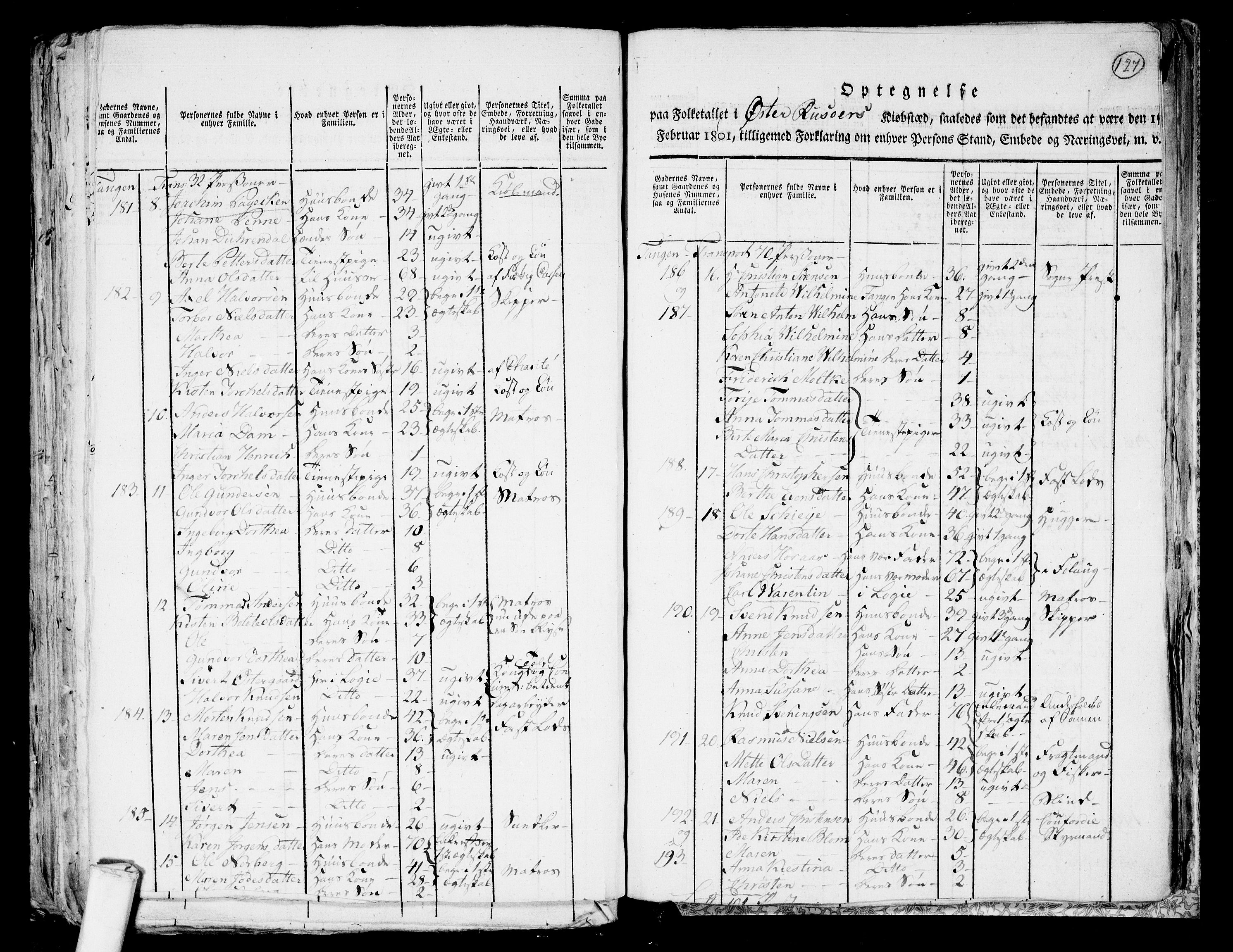 RA, 1801 census for 0901P Risør, 1801, p. 126b-127a