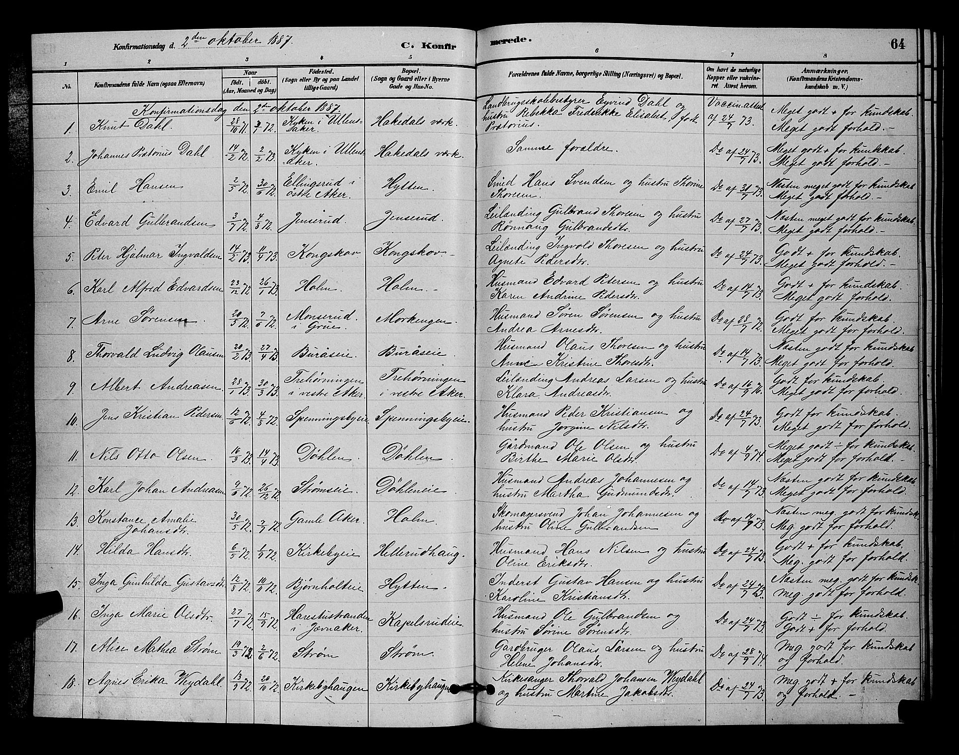 Nittedal prestekontor Kirkebøker, SAO/A-10365a/G/Gb/L0002: Parish register (copy) no. II 2, 1879-1901, p. 64