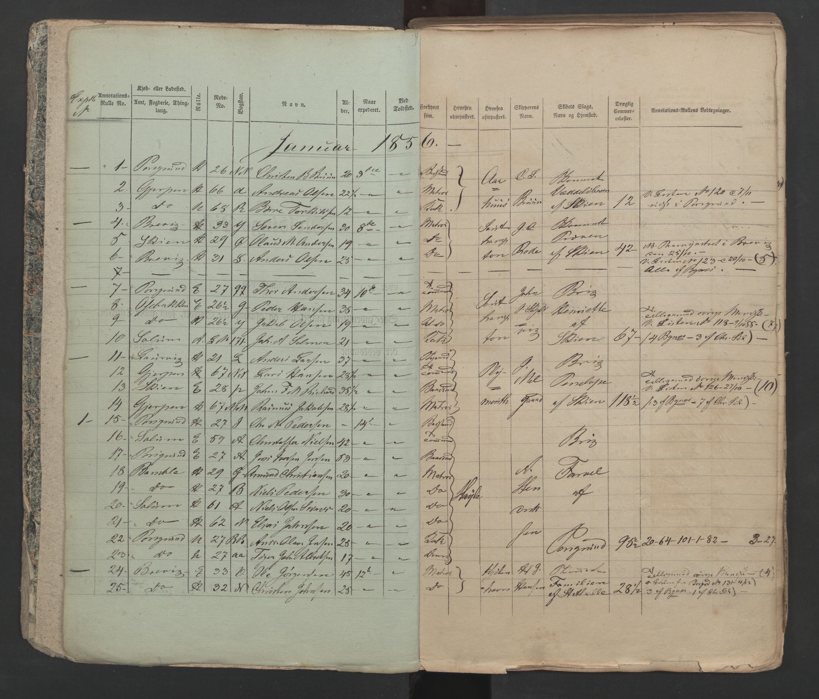 Skien innrulleringskontor, SAKO/A-832/H/Ha/L0001: Mønstringsjournal, 1856-1861, p. 3