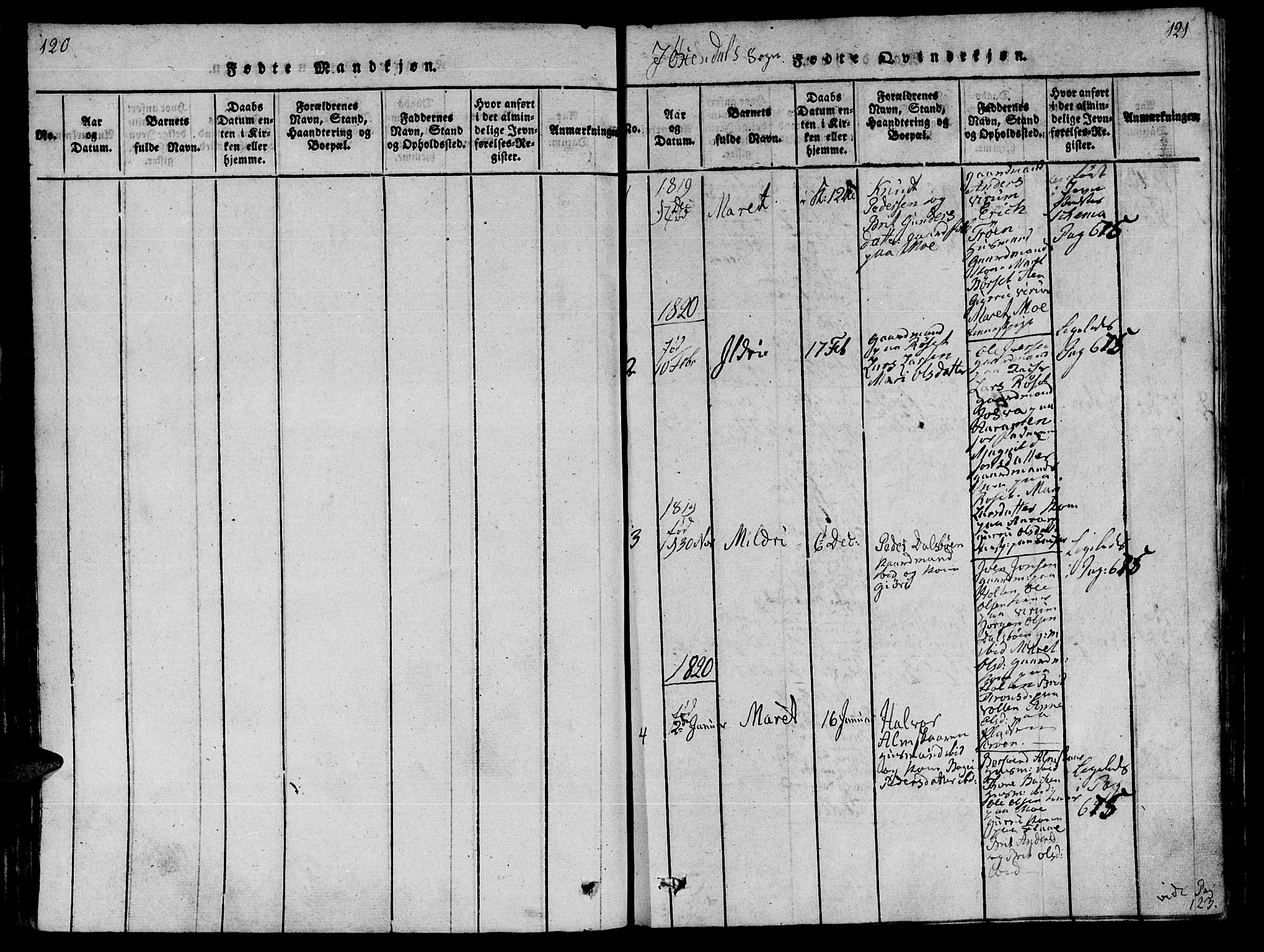 Ministerialprotokoller, klokkerbøker og fødselsregistre - Møre og Romsdal, SAT/A-1454/590/L1011: Parish register (official) no. 590A03 /3, 1819-1832, p. 120-121