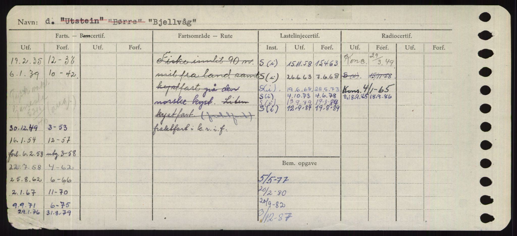 Sjøfartsdirektoratet med forløpere, Skipsmålingen, RA/S-1627/H/Hd/L0004: Fartøy, Bia-Boy, p. 126