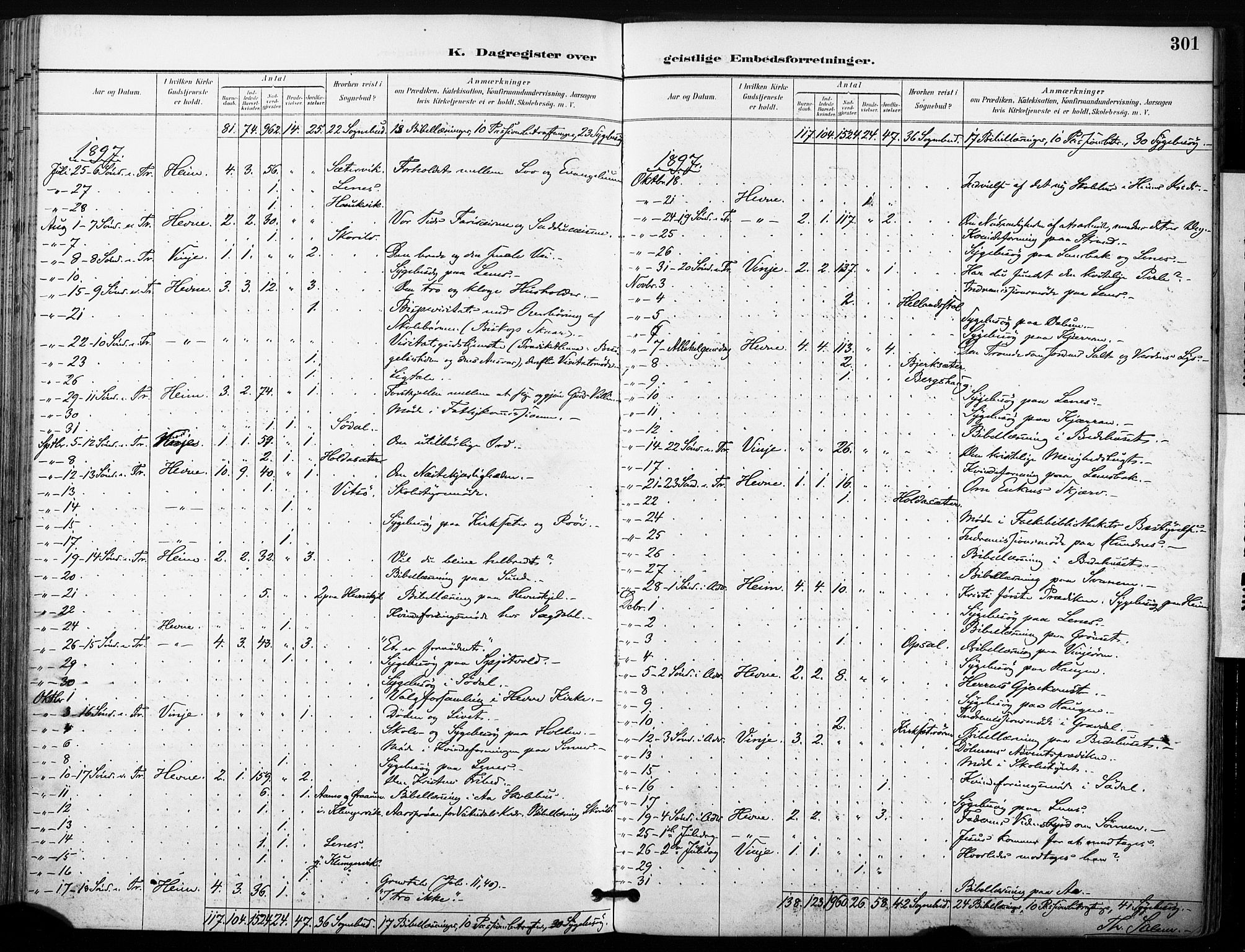 Ministerialprotokoller, klokkerbøker og fødselsregistre - Sør-Trøndelag, SAT/A-1456/630/L0497: Parish register (official) no. 630A10, 1896-1910, p. 301