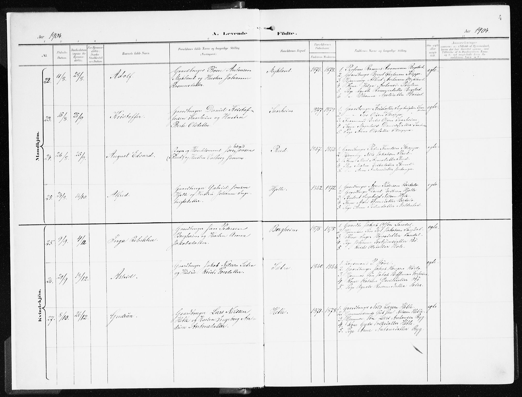 Gloppen sokneprestembete, SAB/A-80101/H/Haa/Haac/L0003: Parish register (official) no. C 3, 1904-1921, p. 4