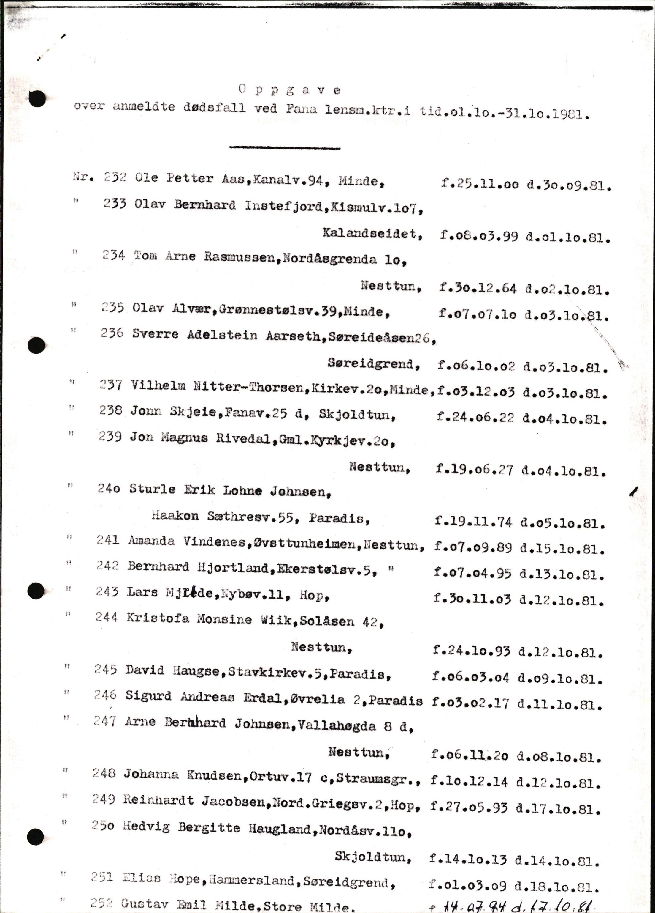 Lensmannen i Fana, AV/SAB-A-31801/0006/L0024: Dødsfallprotokoll, 1981-1982, p. 55