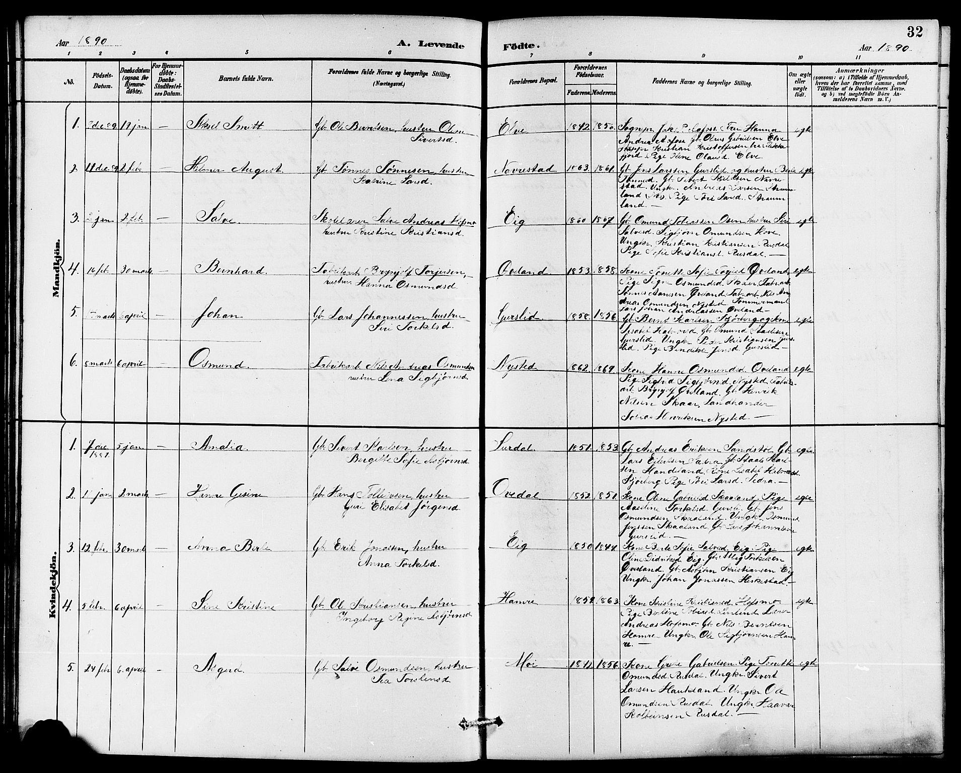 Lund sokneprestkontor, AV/SAST-A-101809/S07/L0006: Parish register (copy) no. B 6, 1885-1901, p. 32