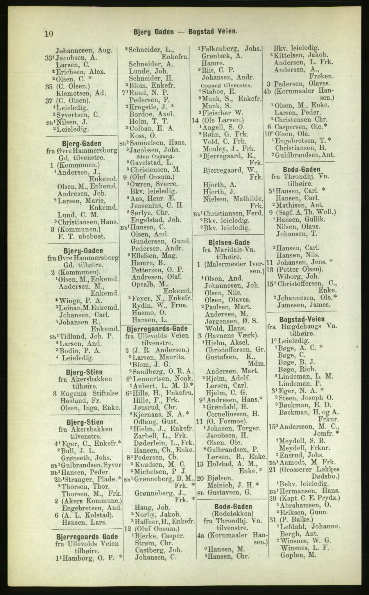 Kristiania/Oslo adressebok, PUBL/-, 1883, p. 10