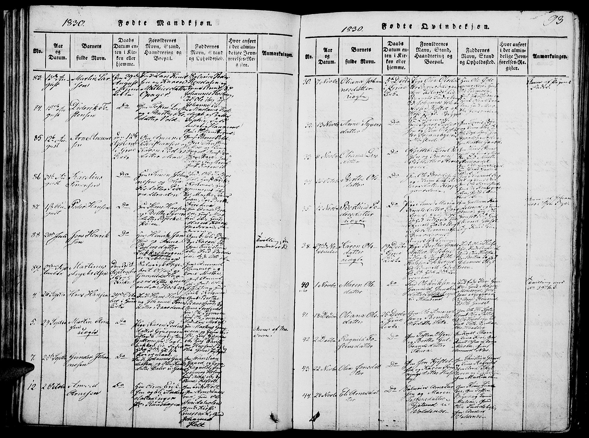 Grue prestekontor, AV/SAH-PREST-036/H/Ha/Hab/L0002: Parish register (copy) no. 2, 1815-1841, p. 93