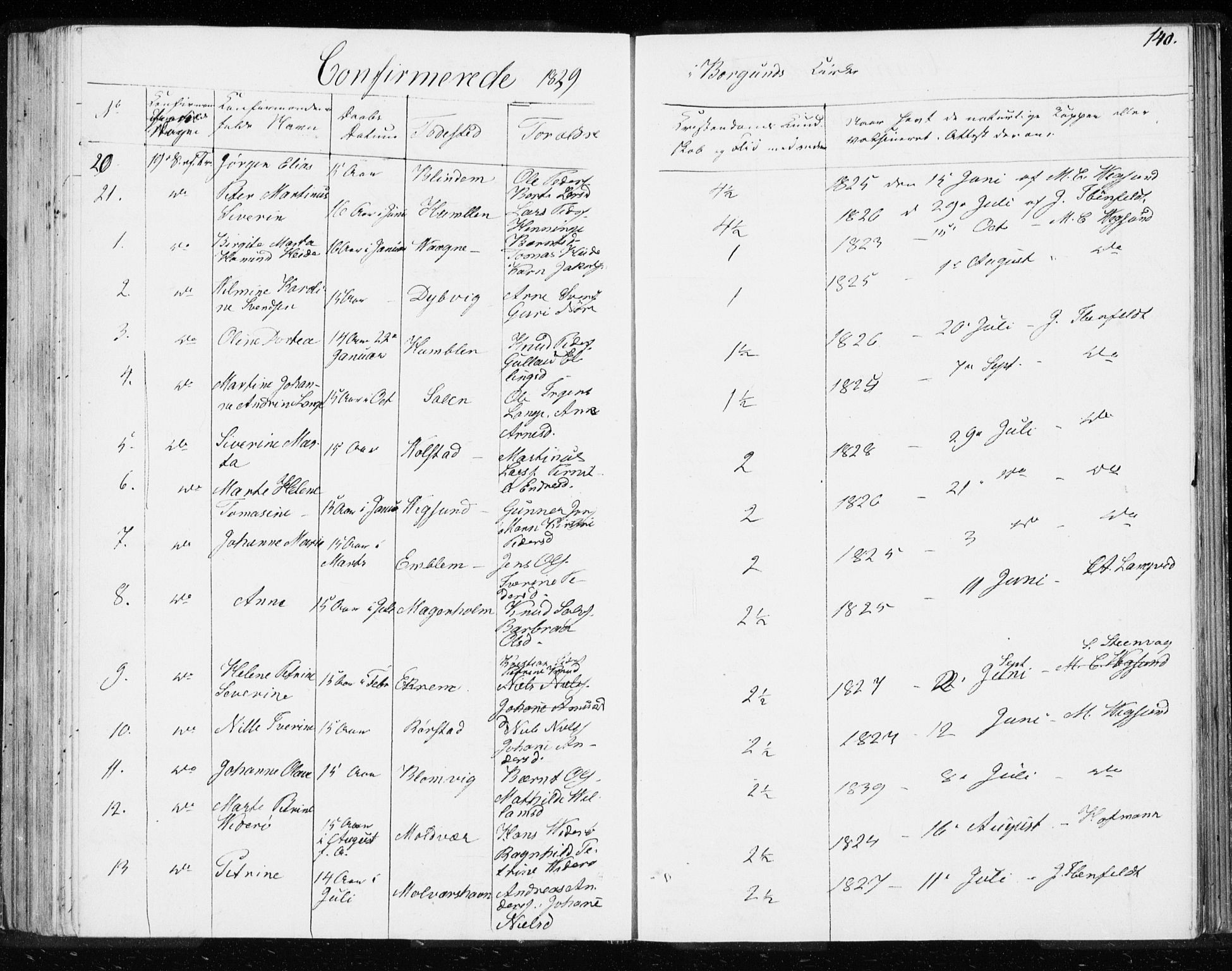 Ministerialprotokoller, klokkerbøker og fødselsregistre - Møre og Romsdal, AV/SAT-A-1454/528/L0414: Curate's parish register no. 528B02, 1833-1844, p. 140