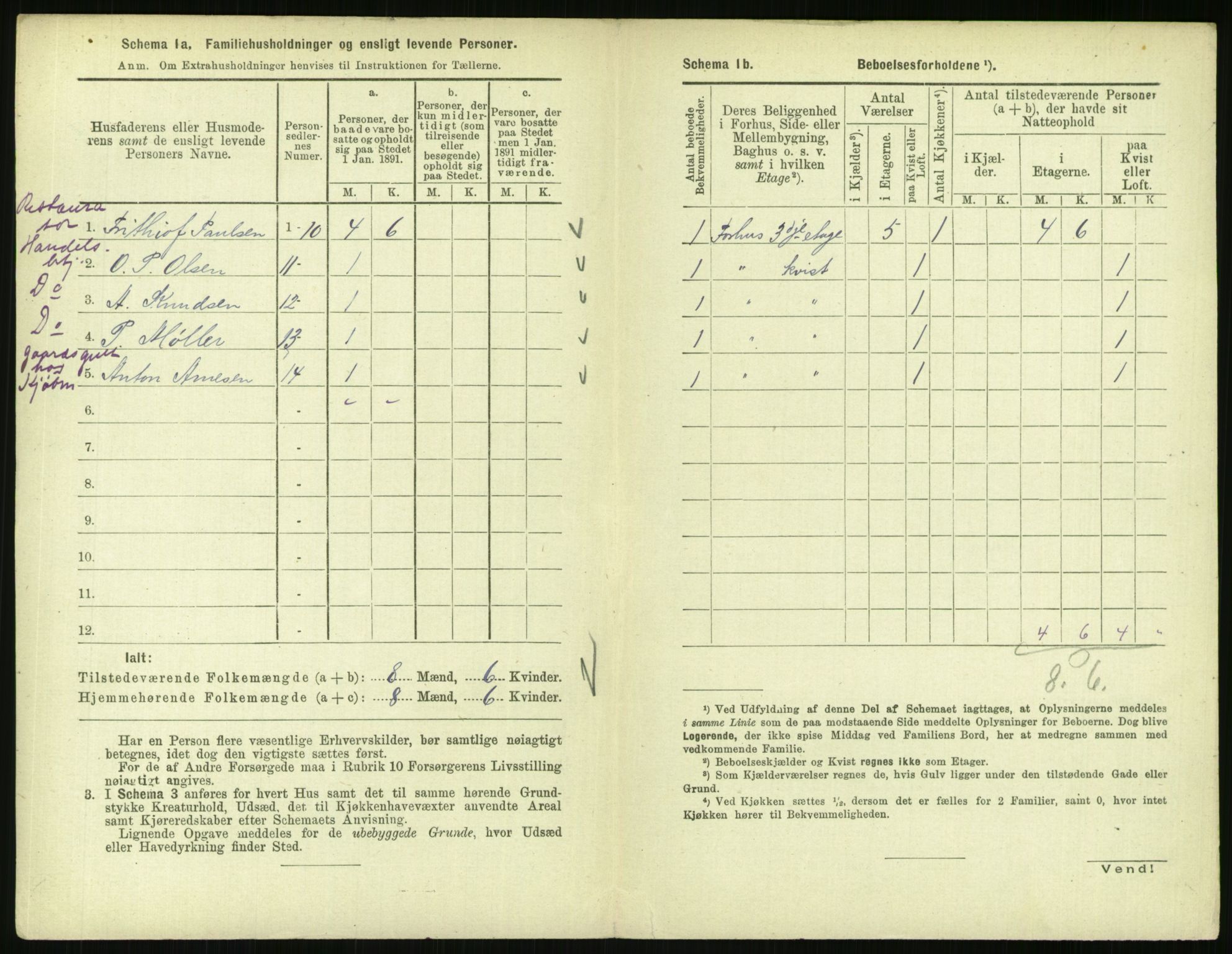 RA, 1891 census for 0301 Kristiania, 1891, p. 7006