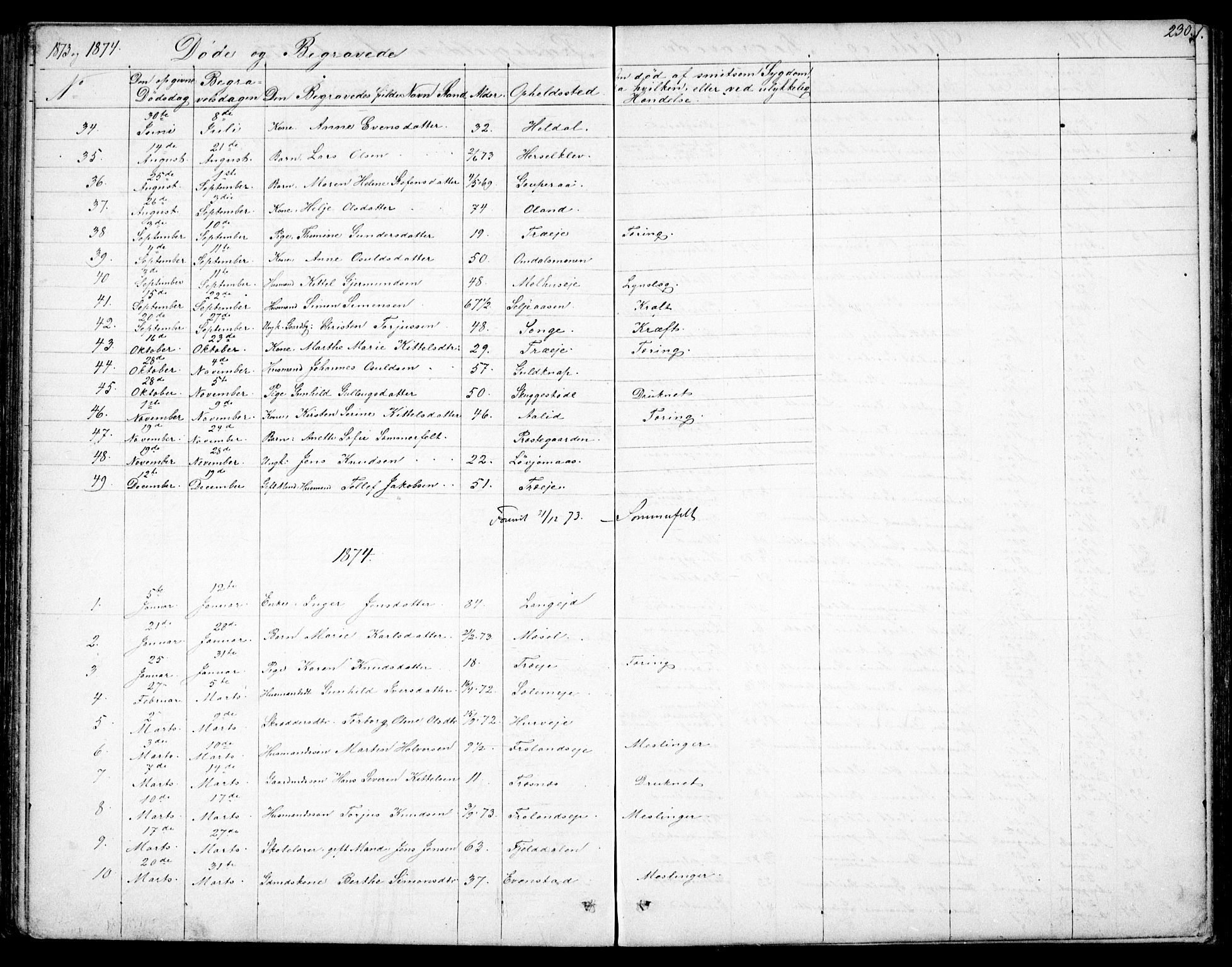 Froland sokneprestkontor, SAK/1111-0013/F/Fb/L0008: Parish register (copy) no. B 8, 1843-1875, p. 230