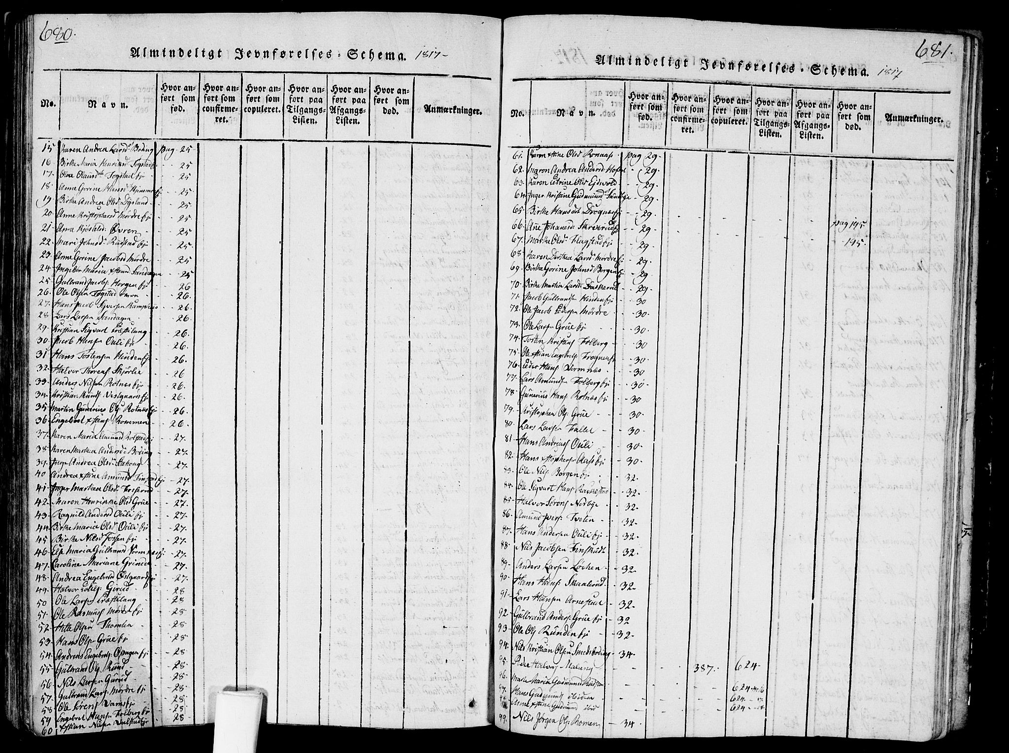 Nes prestekontor Kirkebøker, AV/SAO-A-10410/G/Ga/L0001: Parish register (copy) no. I 1, 1815-1835, p. 680-681