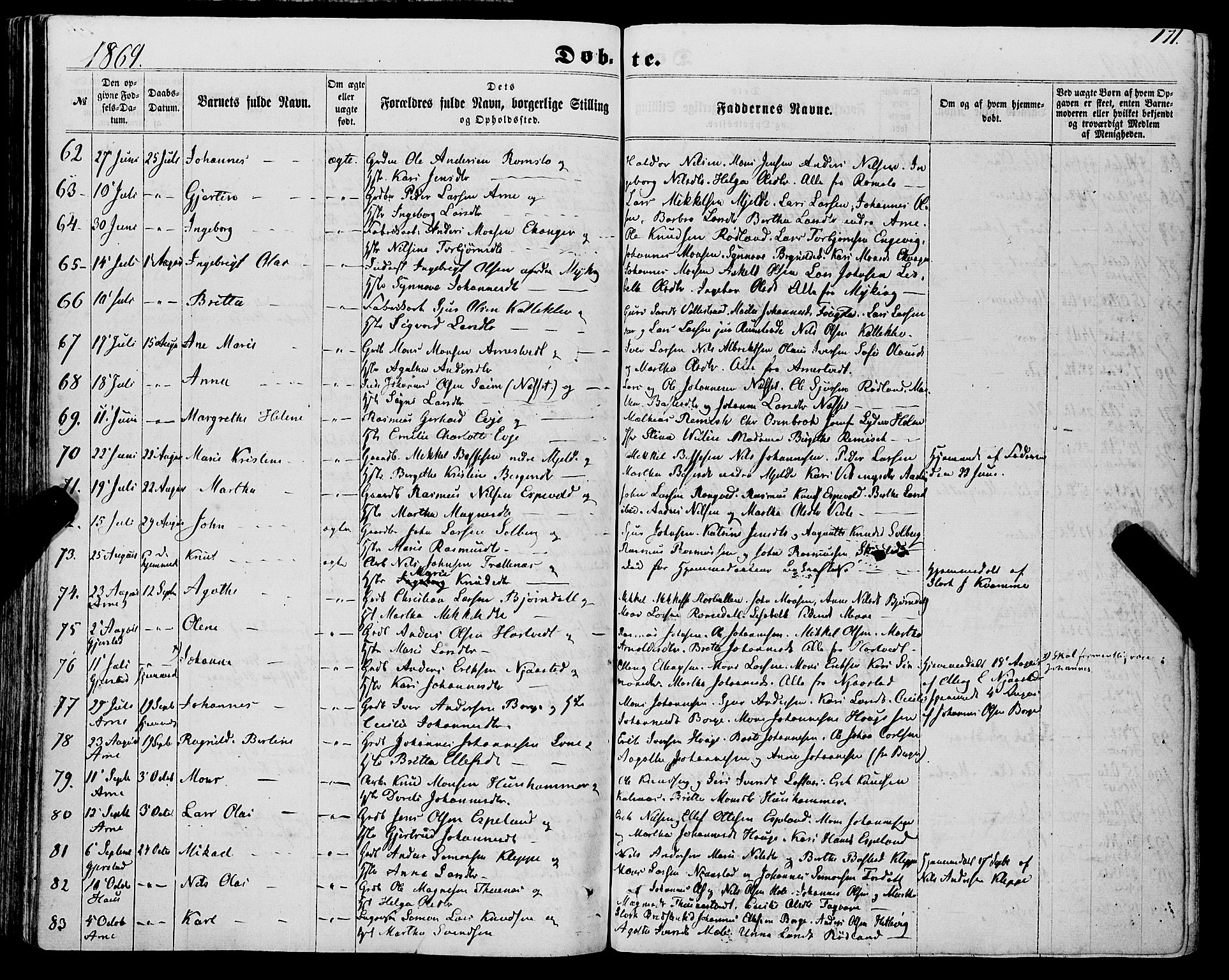 Haus sokneprestembete, AV/SAB-A-75601/H/Haa: Parish register (official) no. A 17, 1858-1870, p. 171