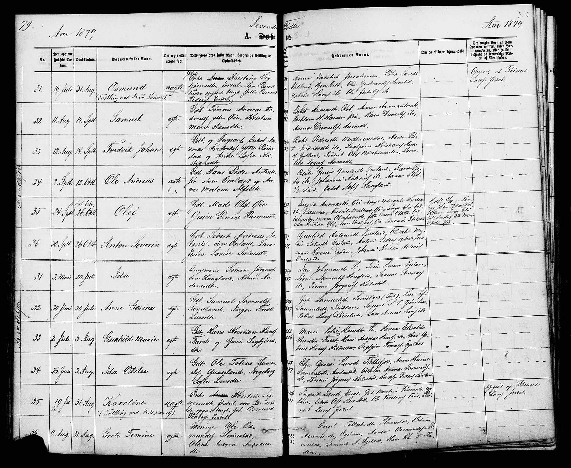 Kvinesdal sokneprestkontor, AV/SAK-1111-0026/F/Fa/Fab/L0007: Parish register (official) no. A 7, 1870-1885, p. 79