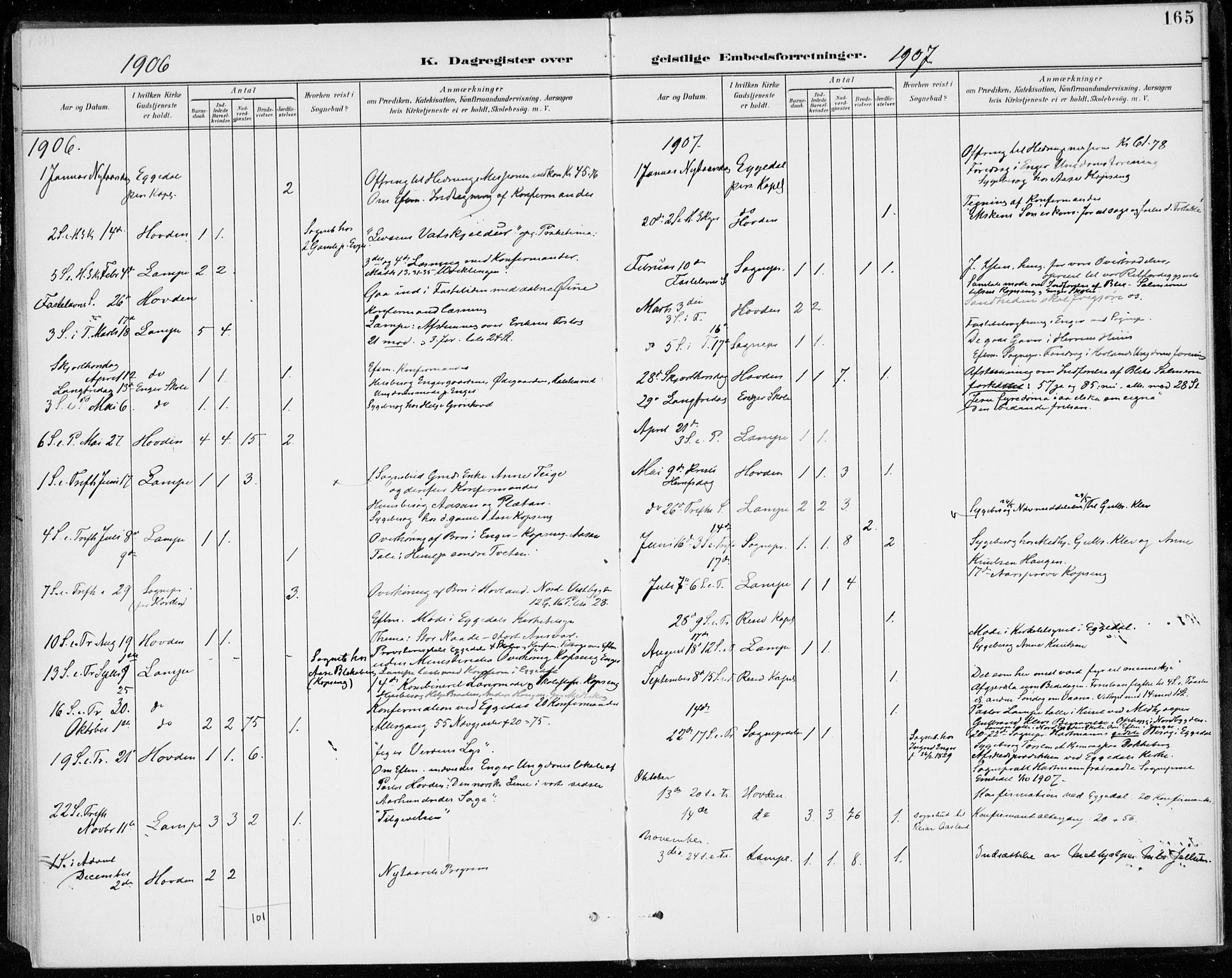 Sigdal kirkebøker, AV/SAKO-A-245/F/Fc/L0002: Parish register (official) no. III 2, 1894-1911, p. 165