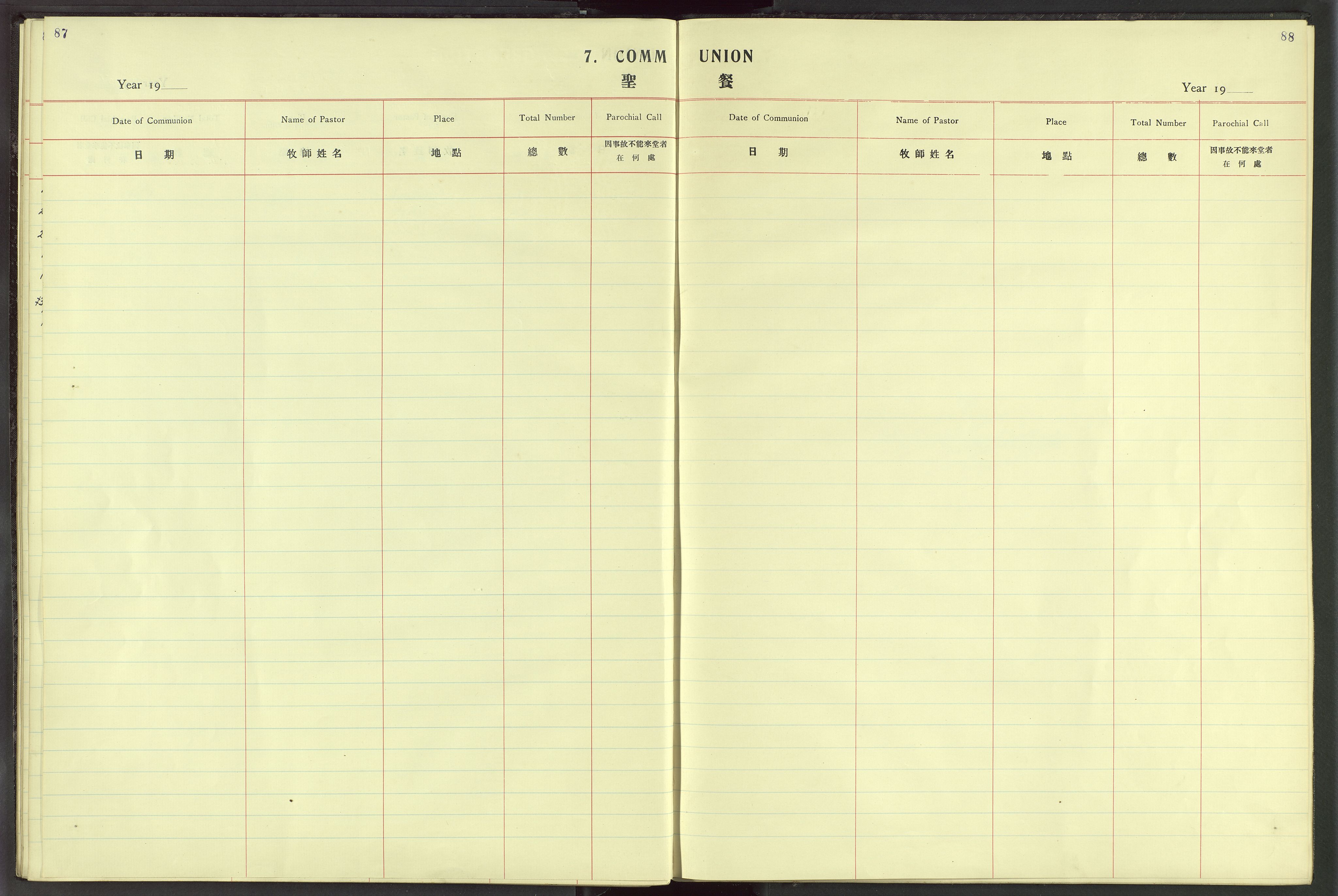 Det Norske Misjonsselskap - utland - Kina (Hunan), VID/MA-A-1065/Dm/L0025: Parish register (official) no. 63, 1908-1948, p. 87-88