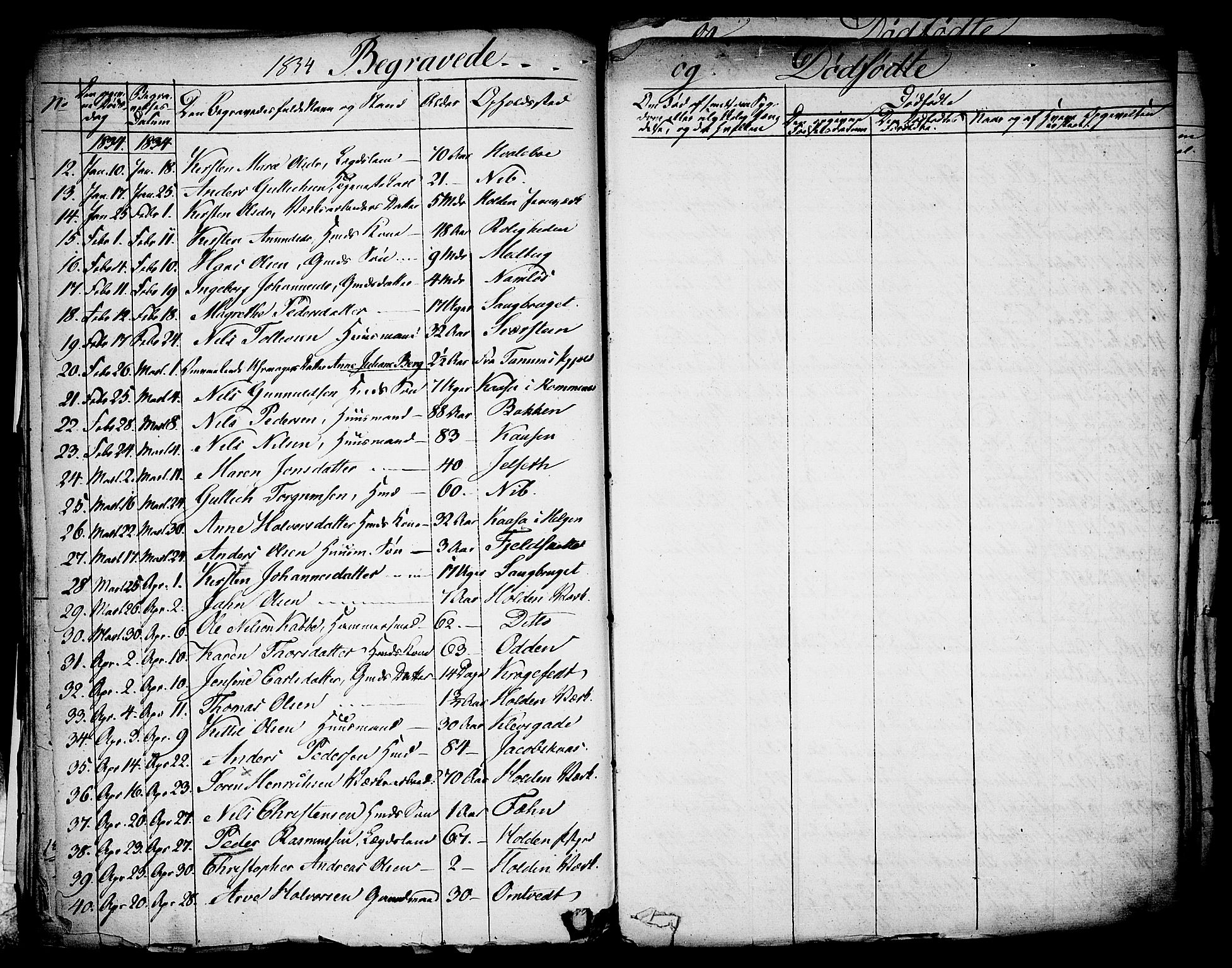 Holla kirkebøker, SAKO/A-272/F/Fa/L0004: Parish register (official) no. 4, 1830-1848, p. 364