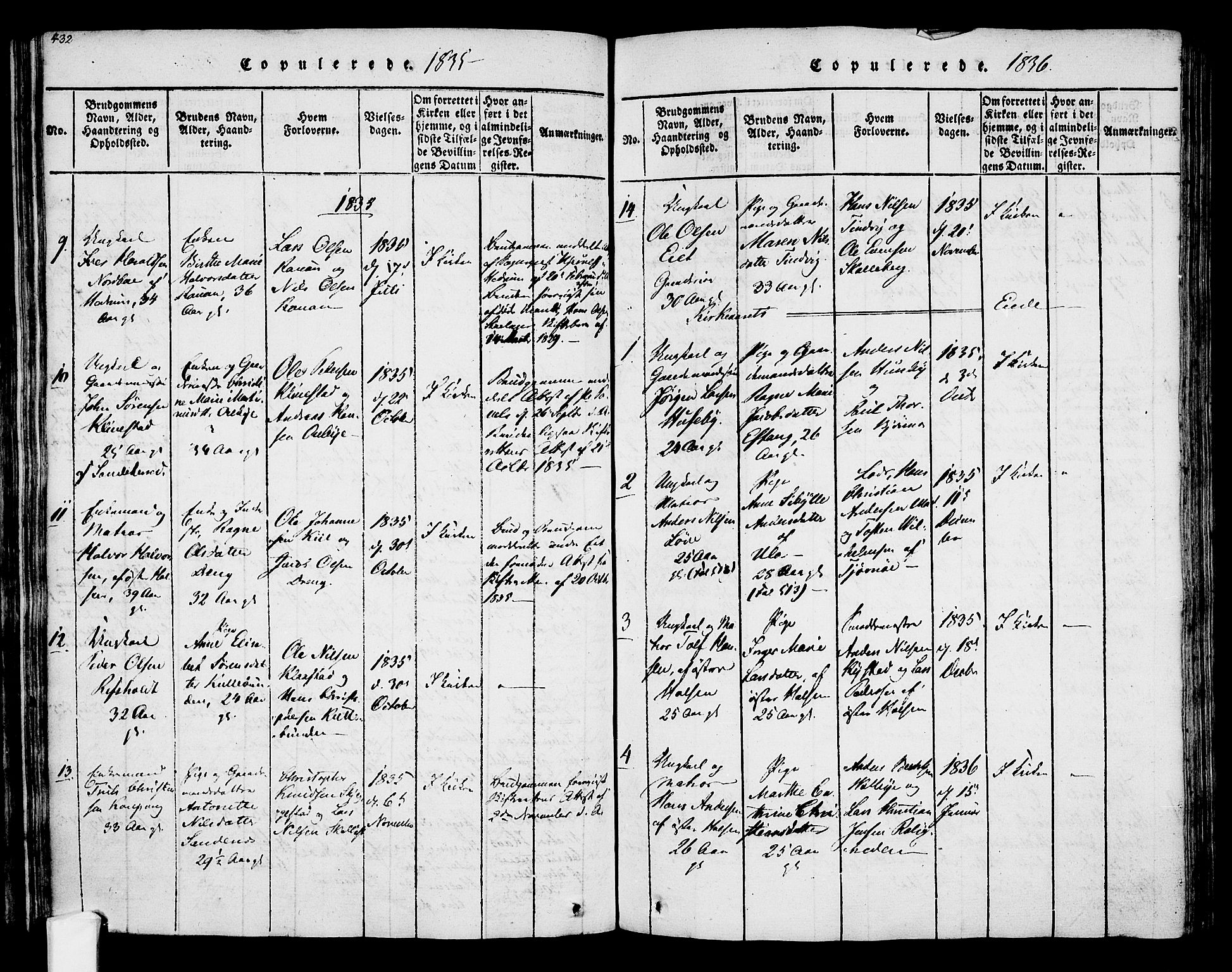 Tjølling kirkebøker, SAKO/A-60/F/Fa/L0005: Parish register (official) no. 5, 1814-1836, p. 432-433