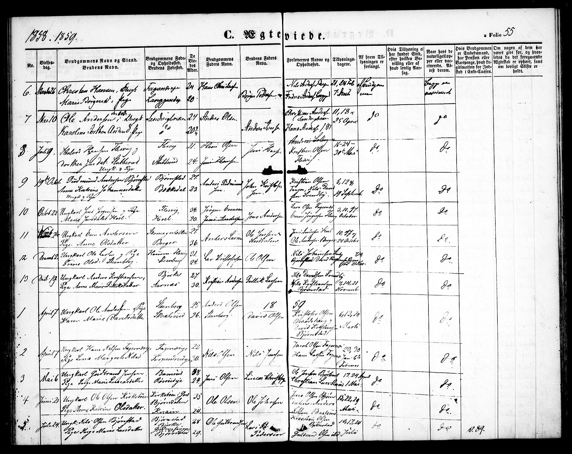Hurdal prestekontor Kirkebøker, SAO/A-10889/F/Fb/L0001: Parish register (official) no. II 1, 1846-1859, p. 55