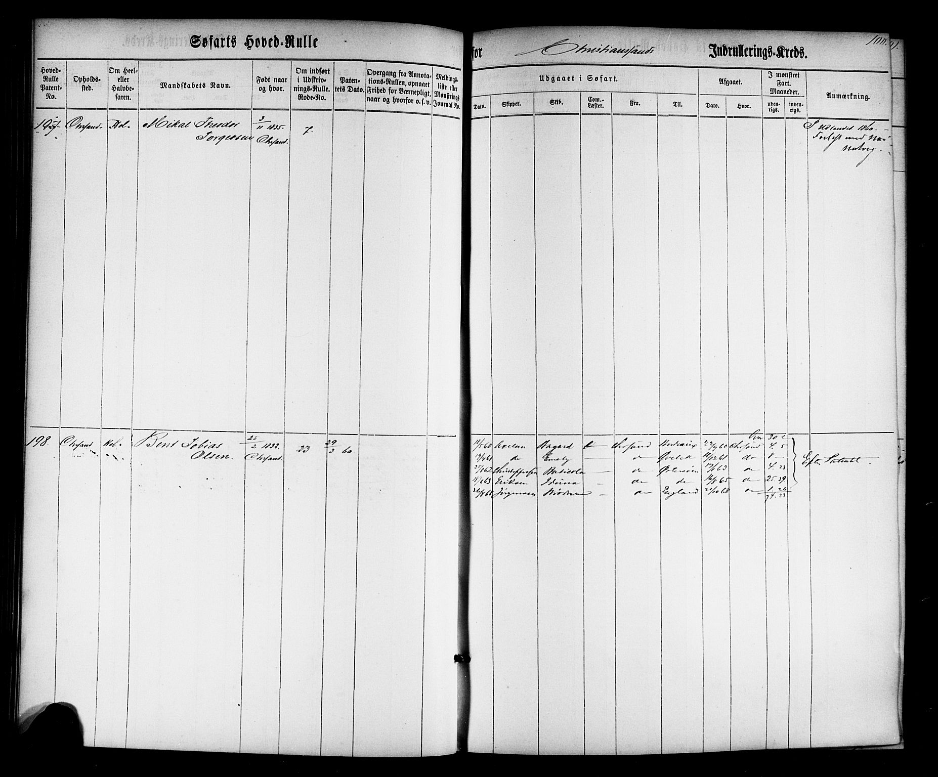 Kristiansand mønstringskrets, SAK/2031-0015/F/Fb/L0022: Hovedrulle nr 1-766, dublett, J-1, 1860-1870, p. 101