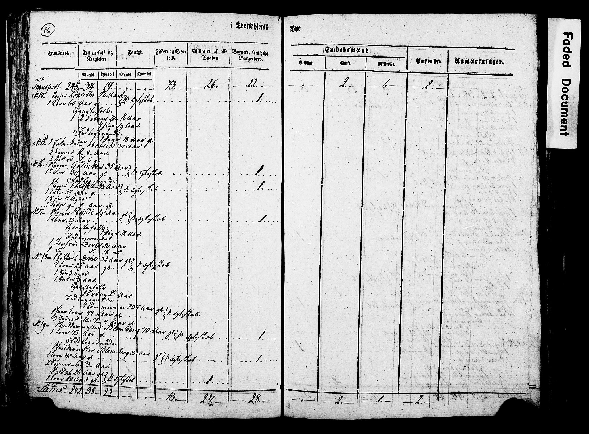 RA, Census 1815 for Trondheim, 1815, p. 85