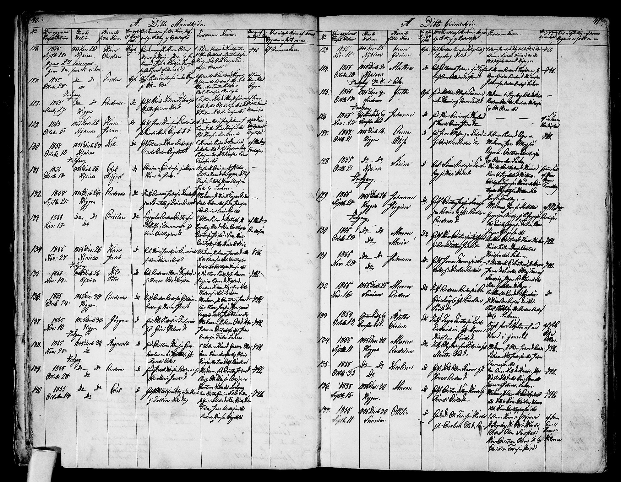 Modum kirkebøker, SAKO/A-234/G/Ga/L0006: Parish register (copy) no. I 6, 1854-1868, p. 40-41