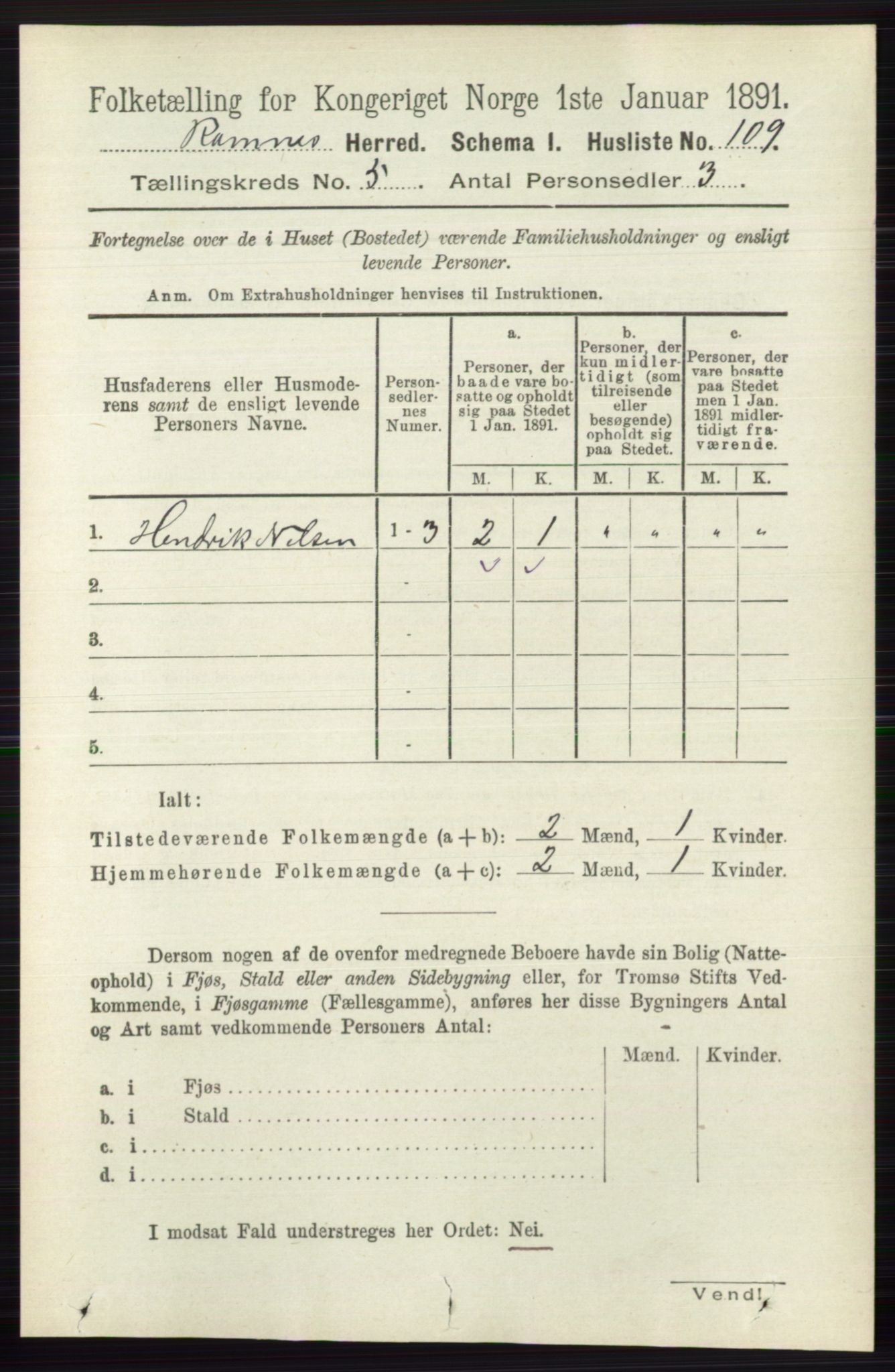 RA, 1891 census for 0718 Ramnes, 1891, p. 2532