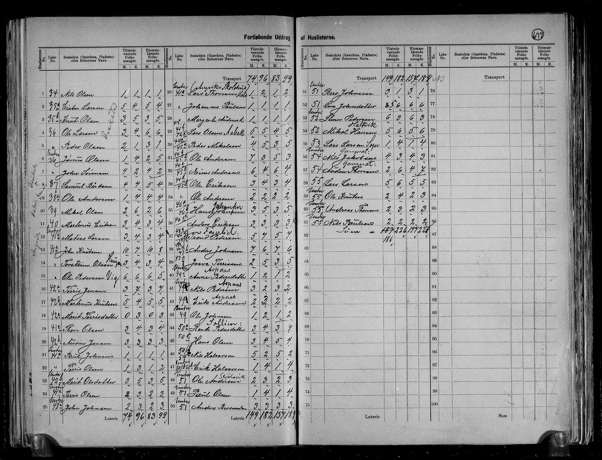 RA, 1891 census for 1560 Tingvoll, 1891, p. 5