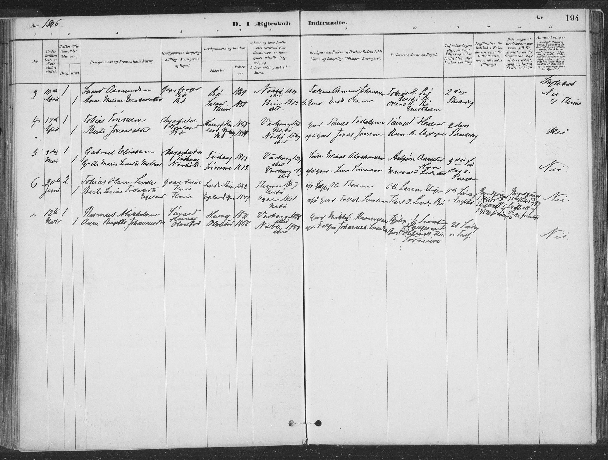 Hå sokneprestkontor, SAST/A-101801/001/30BA/L0010: Parish register (official) no. A 9, 1879-1896, p. 194