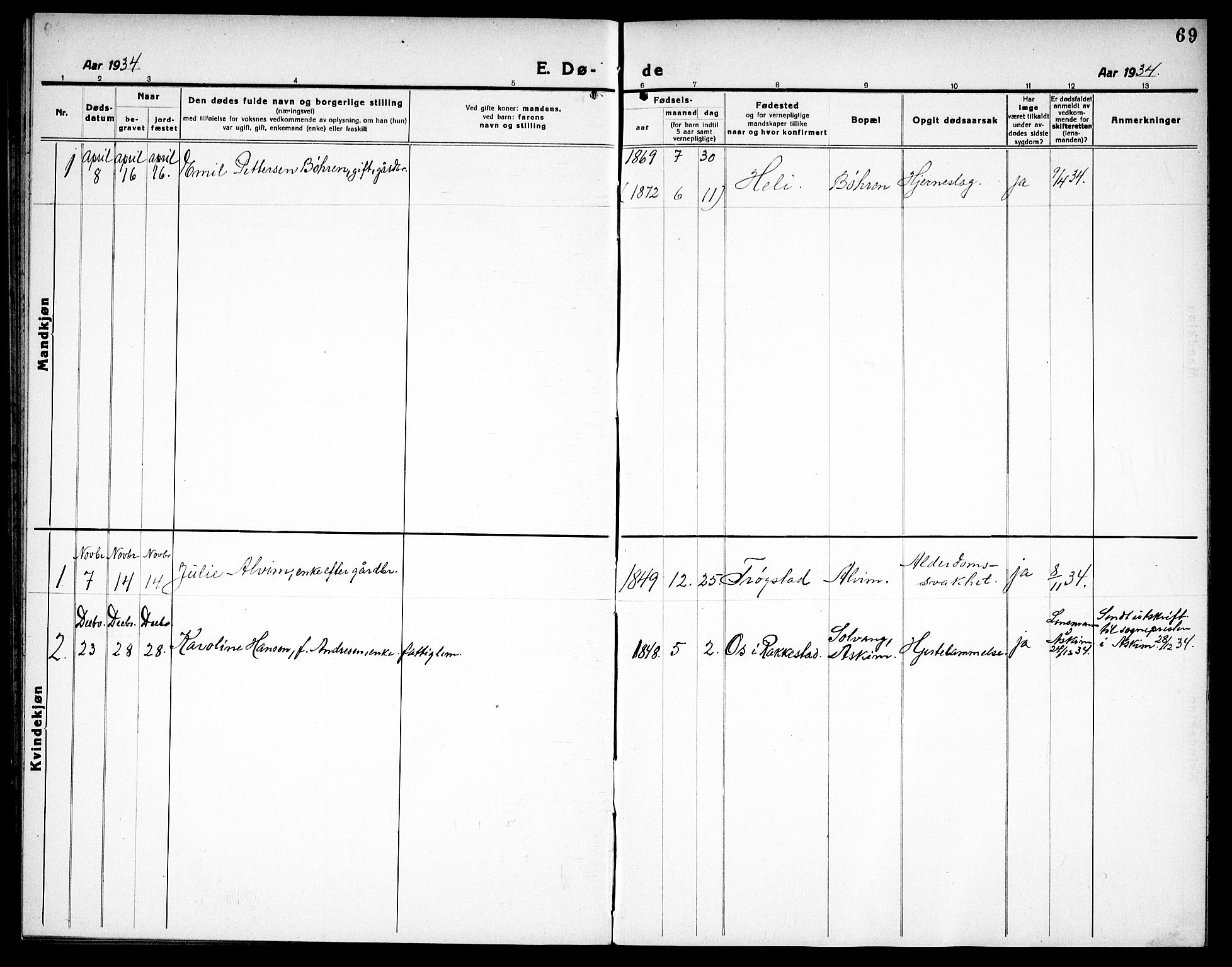 Spydeberg prestekontor Kirkebøker, SAO/A-10924/G/Gc/L0002: Parish register (copy) no. III 2, 1918-1939, p. 69