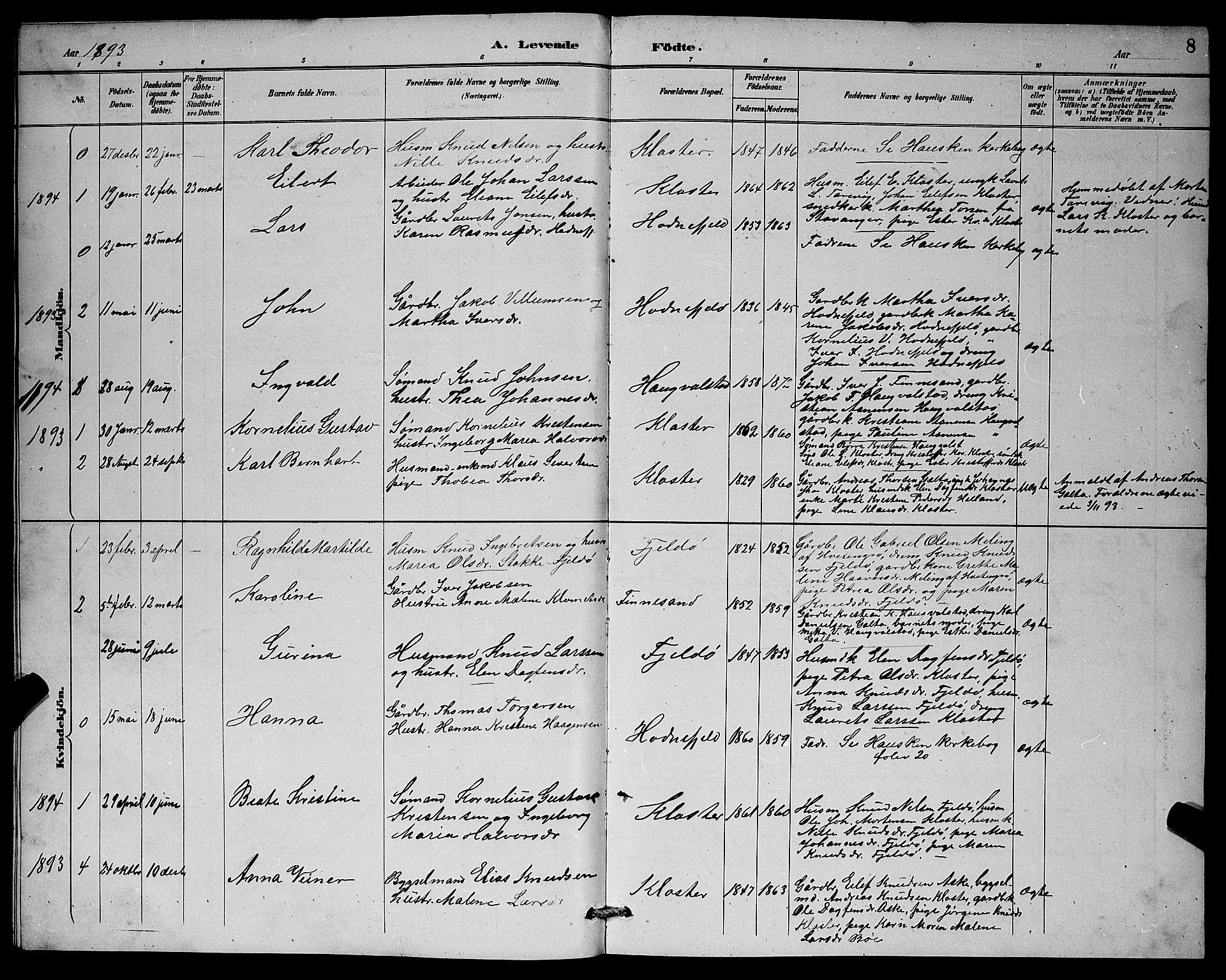 Rennesøy sokneprestkontor, SAST/A -101827/H/Ha/Hab/L0008: Parish register (copy) no. B 8, 1889-1899, p. 8