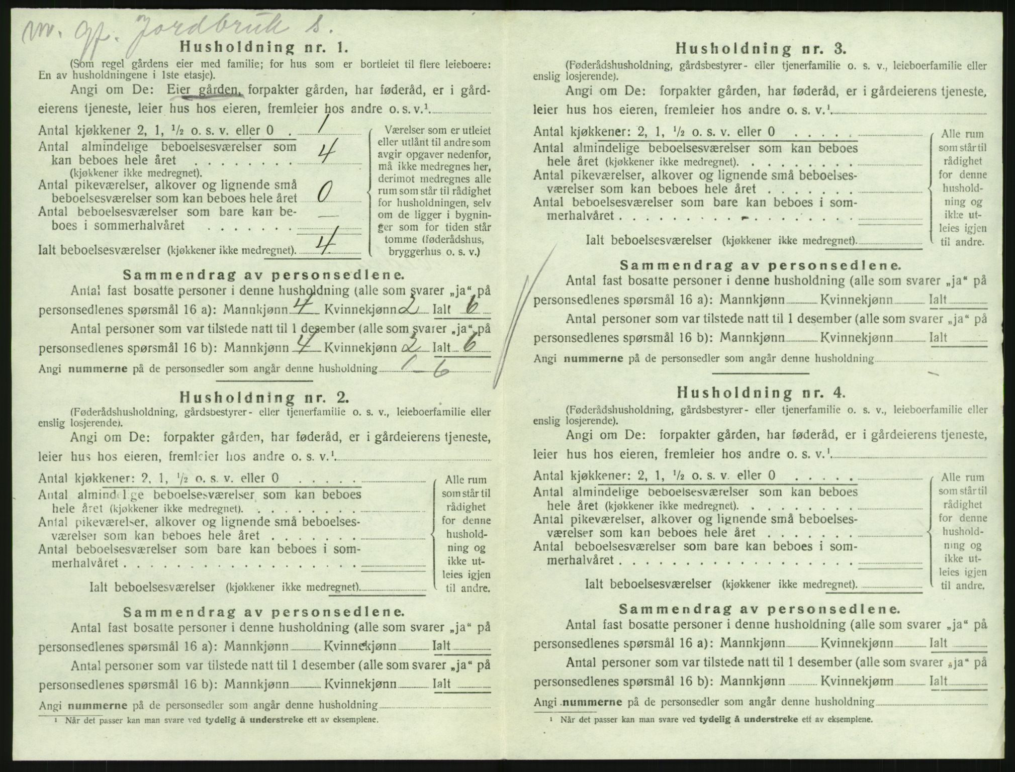 SAKO, 1920 census for Hedrum, 1920, p. 992