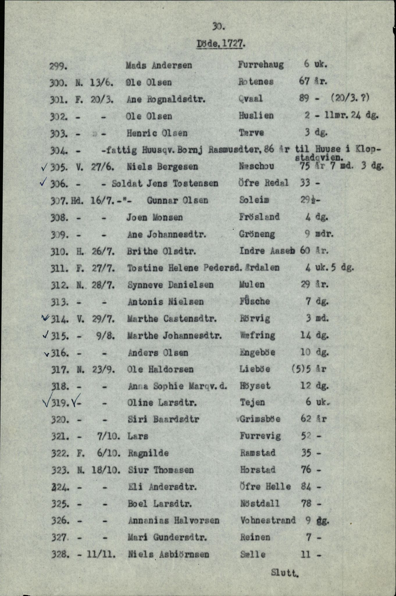 Samling av fulltekstavskrifter, SAB/FULLTEKST/B/14/0006: Førde sokneprestembete, ministerialbok nr. A 1, 1720-1727, p. 31