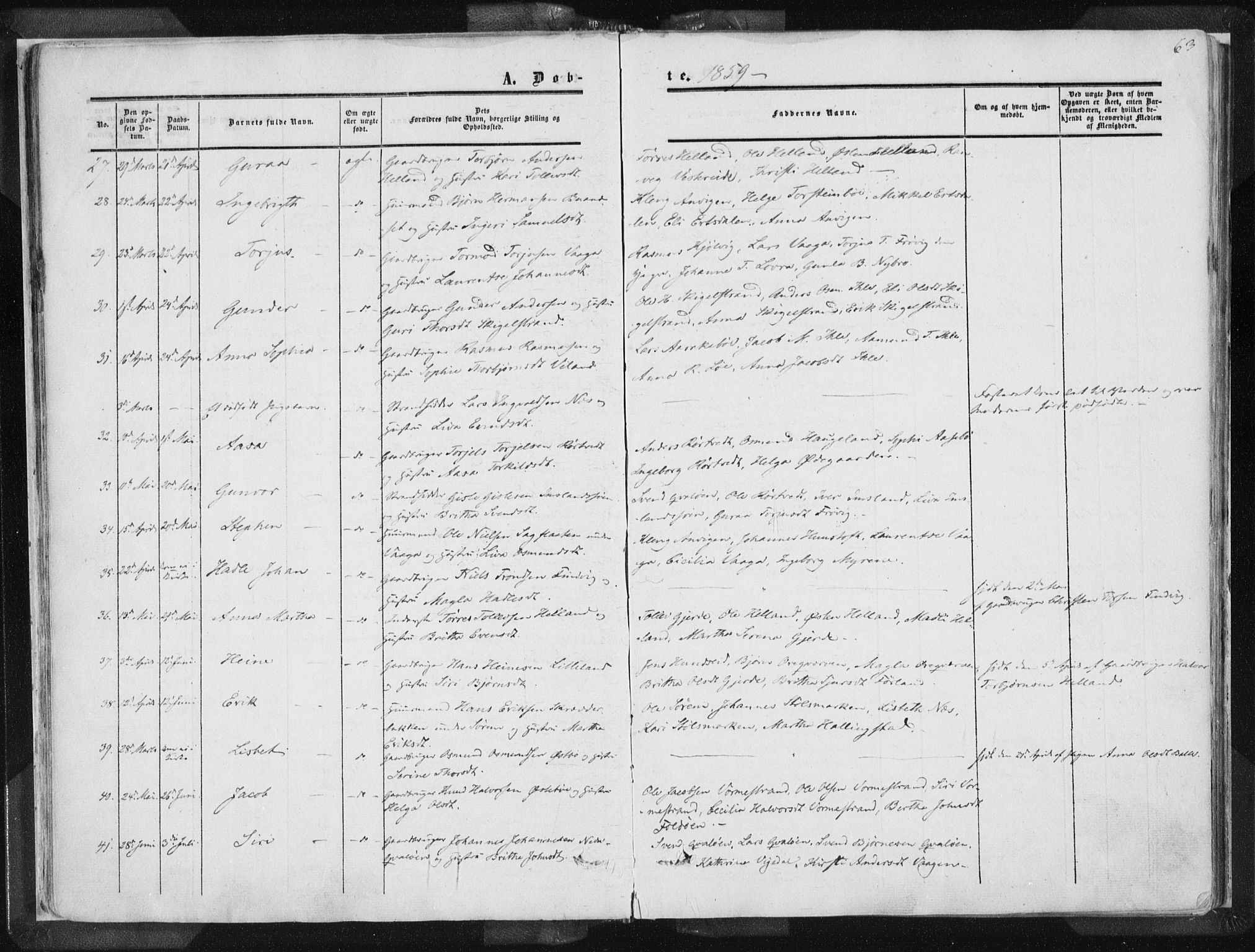 Vikedal sokneprestkontor, AV/SAST-A-101840/01/IV: Parish register (official) no. A 6.1, 1851-1867, p. 63