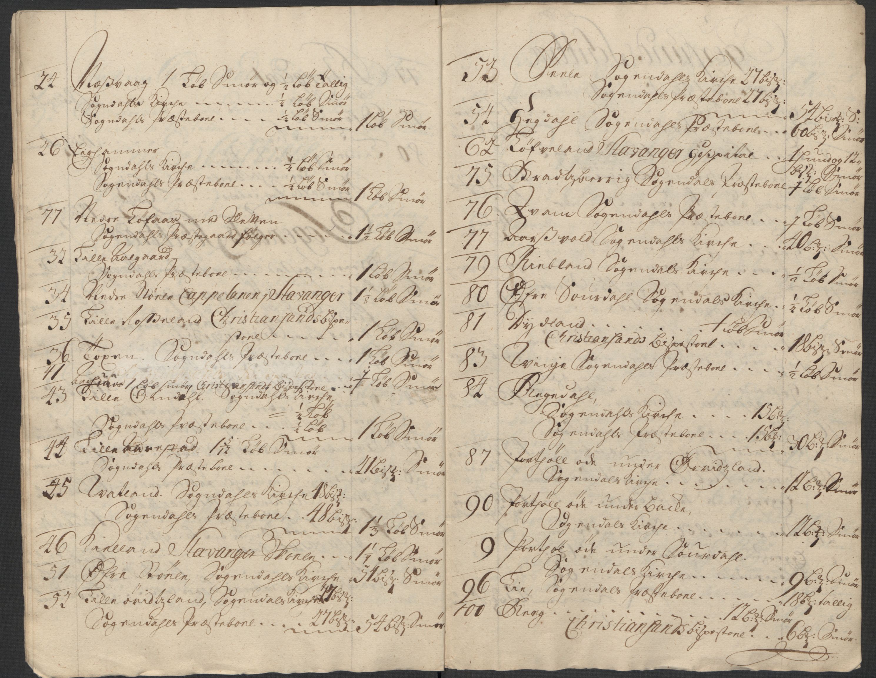 Rentekammeret inntil 1814, Reviderte regnskaper, Fogderegnskap, AV/RA-EA-4092/R46/L2740: Fogderegnskap Jæren og Dalane, 1715-1716, p. 33