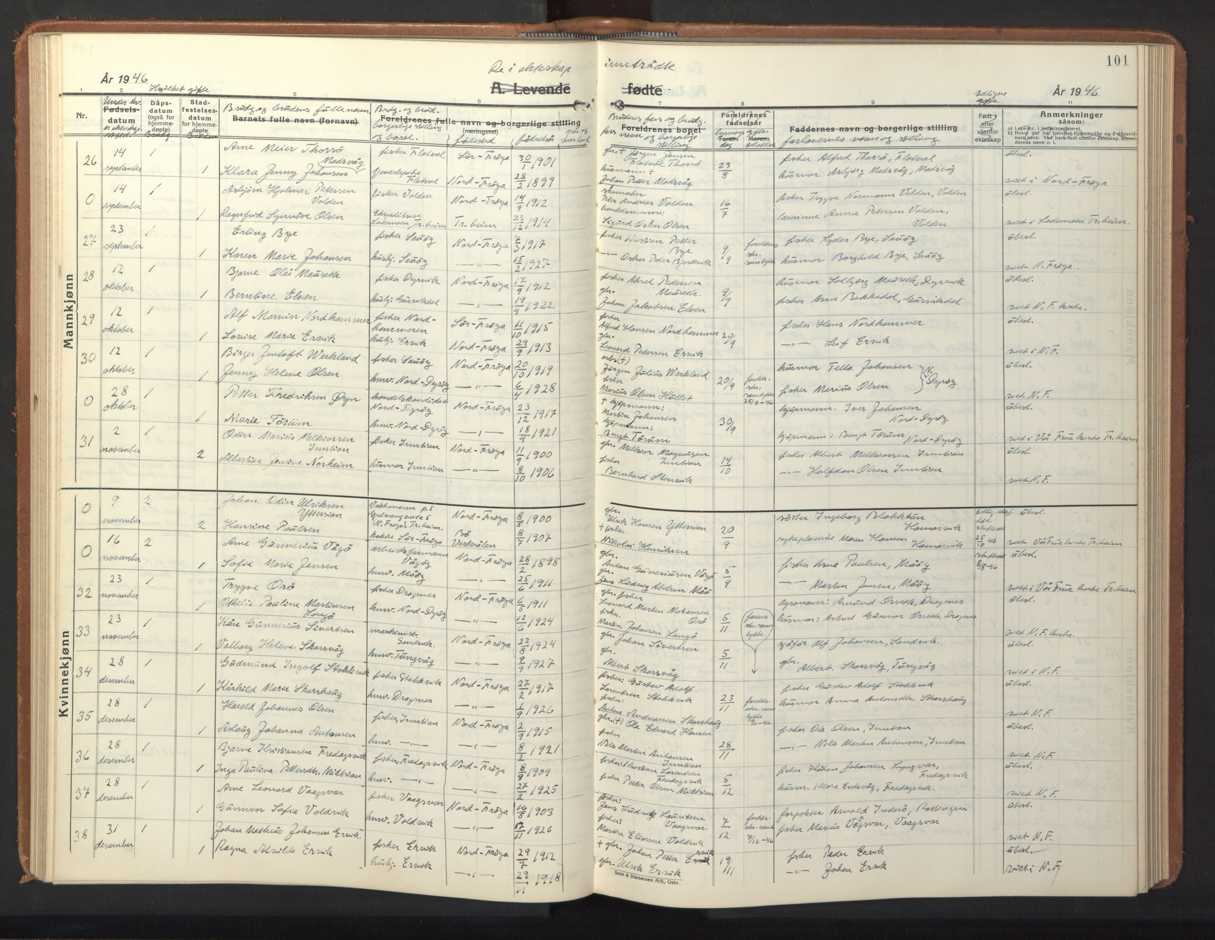 Ministerialprotokoller, klokkerbøker og fødselsregistre - Sør-Trøndelag, SAT/A-1456/640/L0590: Parish register (copy) no. 640C07, 1935-1948, p. 101