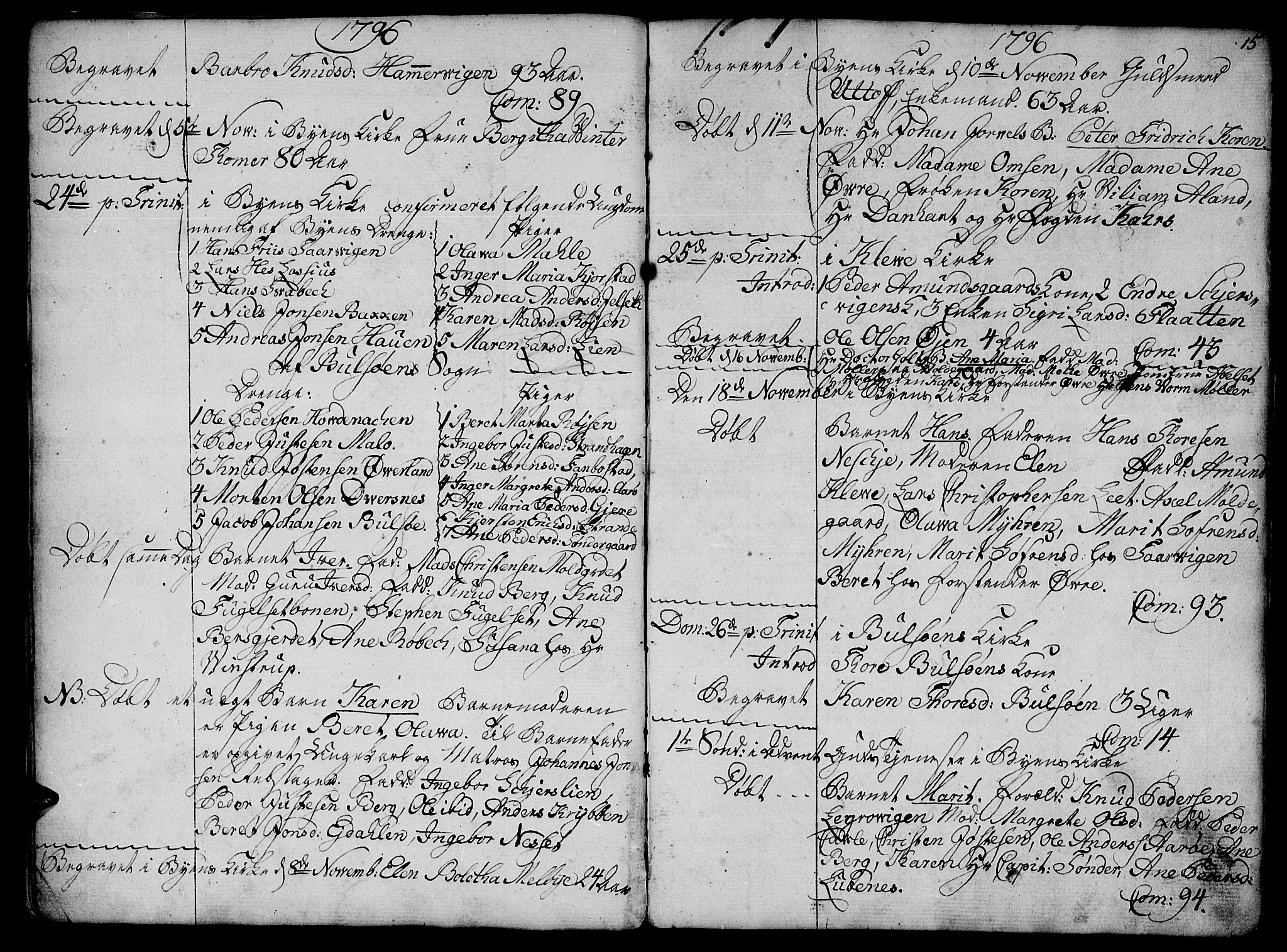 Ministerialprotokoller, klokkerbøker og fødselsregistre - Møre og Romsdal, SAT/A-1454/555/L0649: Parish register (official) no. 555A02 /1, 1795-1821, p. 15