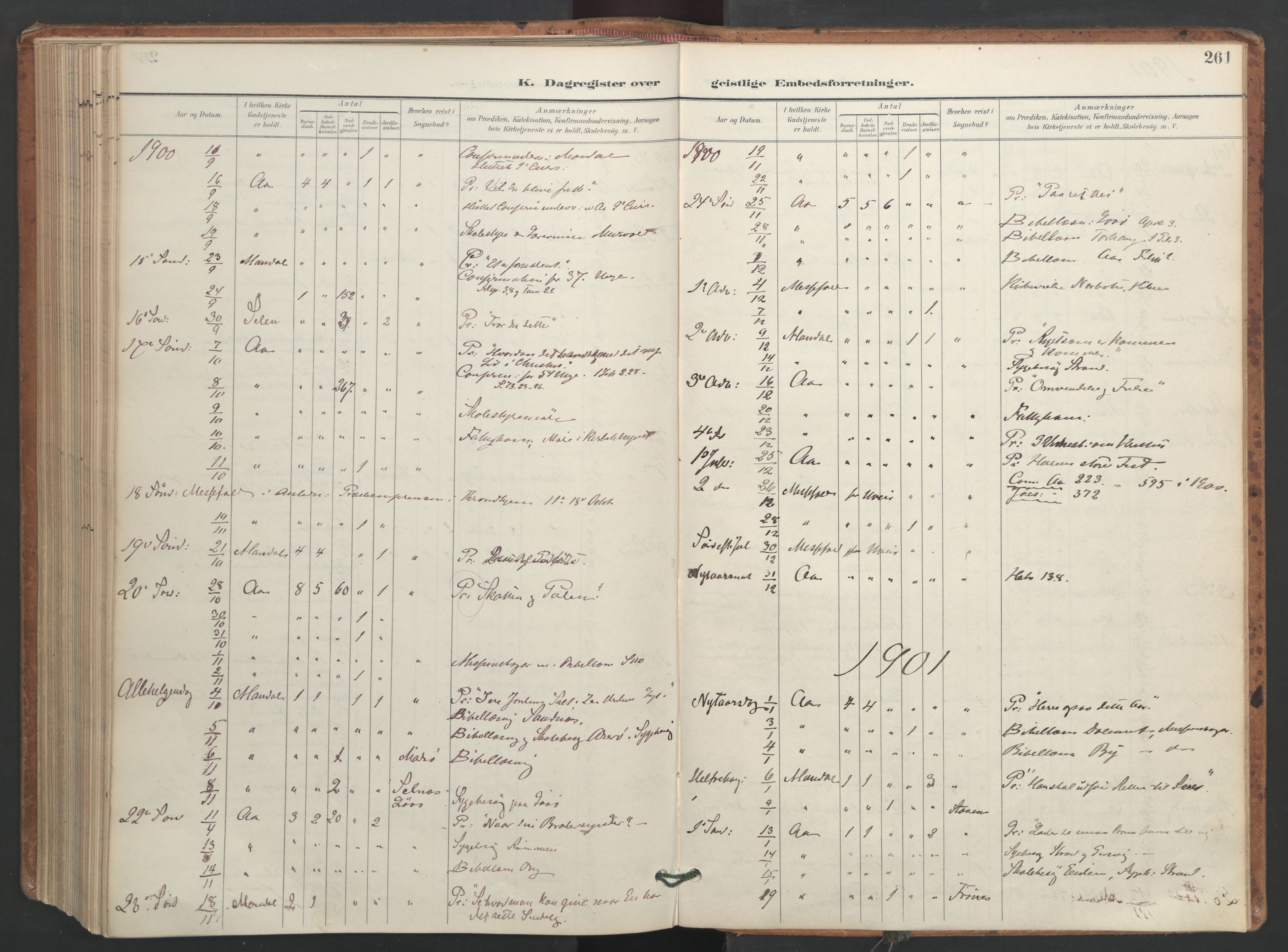 Ministerialprotokoller, klokkerbøker og fødselsregistre - Sør-Trøndelag, SAT/A-1456/655/L0681: Parish register (official) no. 655A10, 1895-1907, p. 261