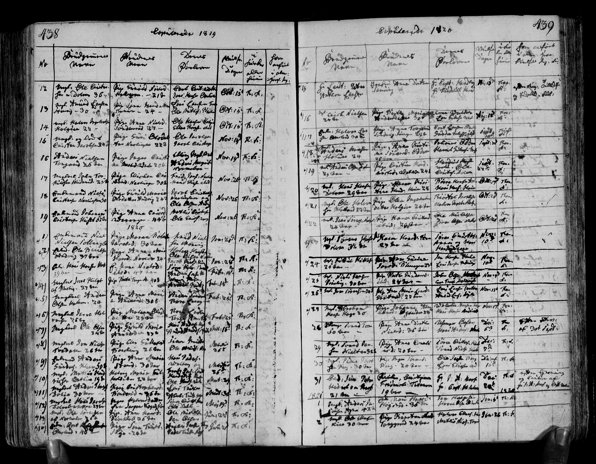 Brunlanes kirkebøker, AV/SAKO-A-342/F/Fa/L0002: Parish register (official) no. I 2, 1802-1834, p. 438-439