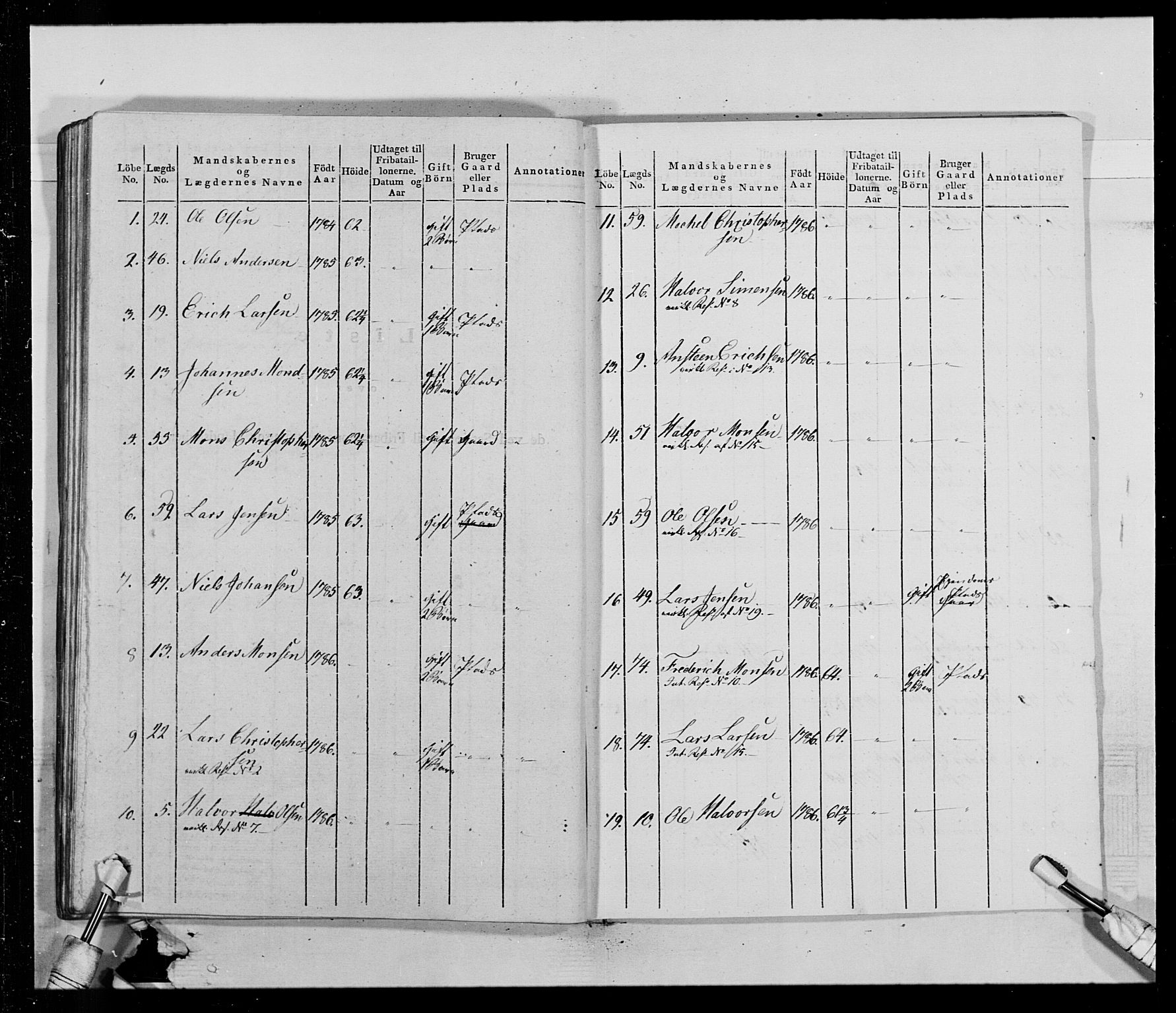 Generalitets- og kommissariatskollegiet, Det kongelige norske kommissariatskollegium, AV/RA-EA-5420/E/Eh/L0014: 3. Sønnafjelske dragonregiment, 1776-1813, p. 371