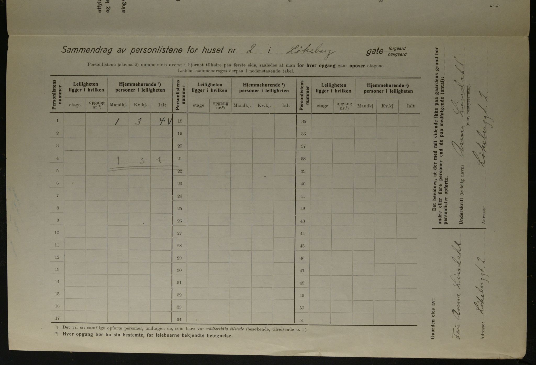 OBA, Municipal Census 1923 for Kristiania, 1923, p. 65121