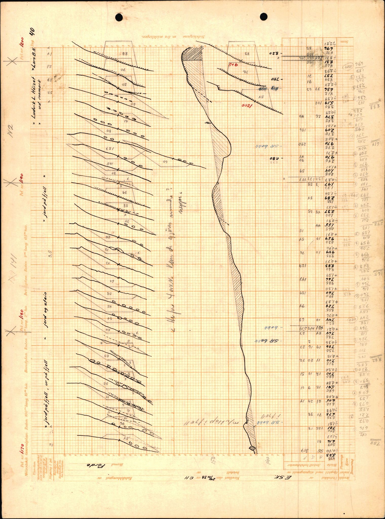 Statens vegvesen, Sogn og Fjordane vegkontor, AV/SAB-A-5301/6/H/H15/H15D/L0007/0001: Profilar / Moskog - Gaular Grense, 1938-1944, p. 28