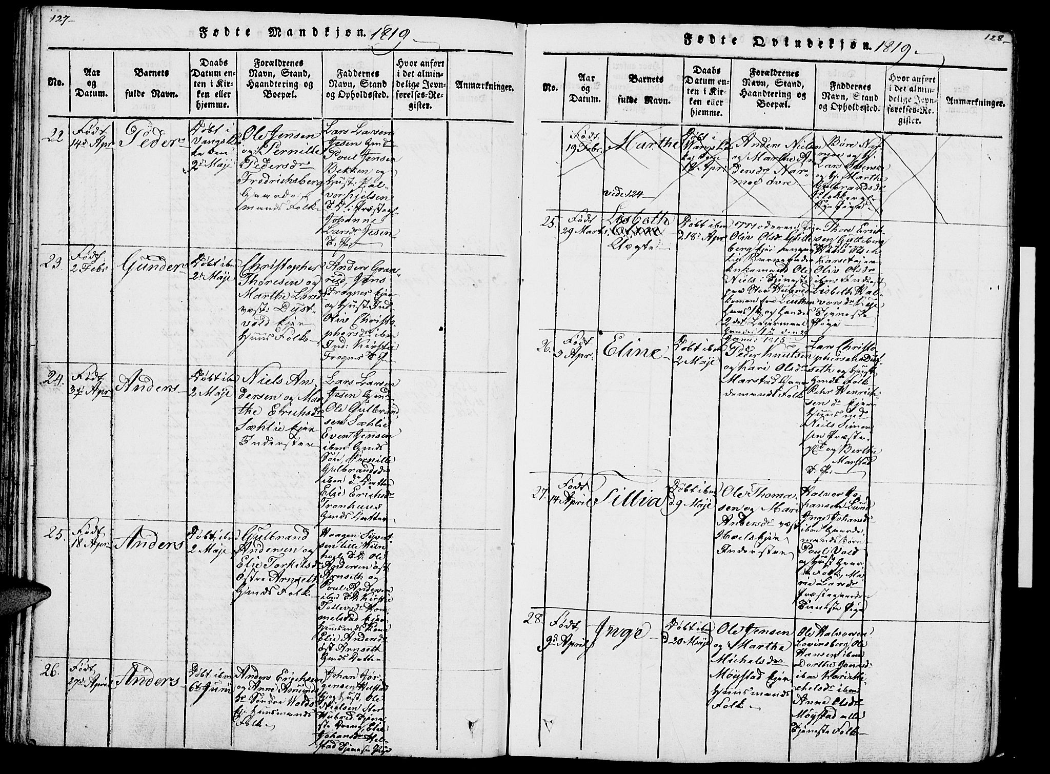 Vang prestekontor, Hedmark, AV/SAH-PREST-008/H/Ha/Haa/L0007: Parish register (official) no. 7, 1813-1826, p. 127-128