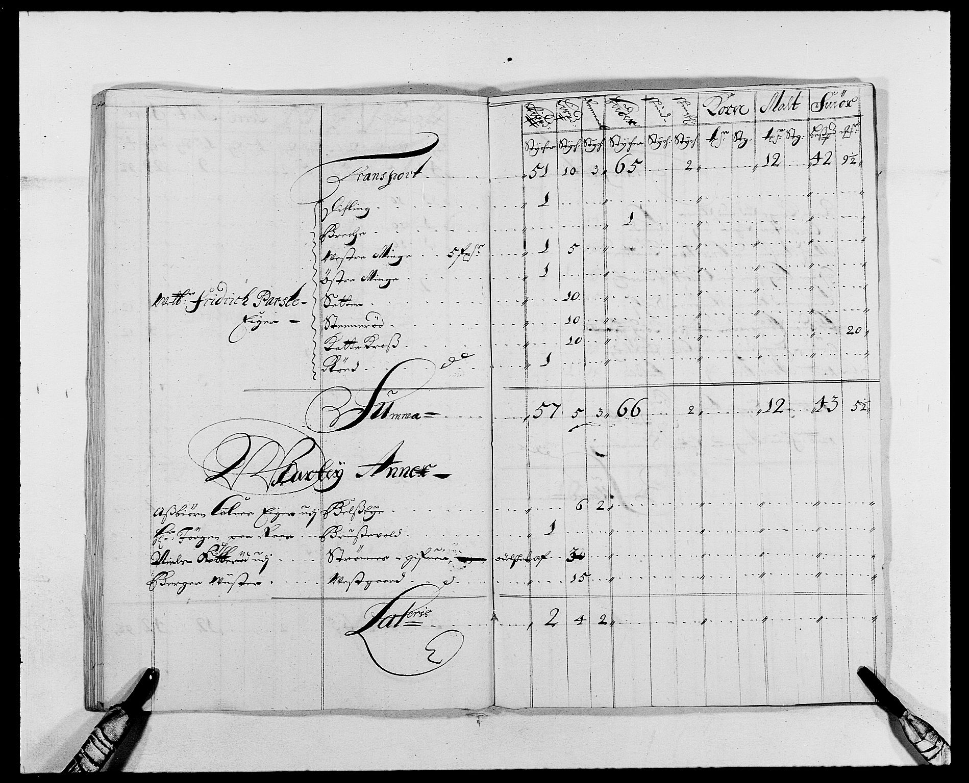 Rentekammeret inntil 1814, Reviderte regnskaper, Fogderegnskap, AV/RA-EA-4092/R03/L0116: Fogderegnskap Onsøy, Tune, Veme og Åbygge fogderi, 1684-1689, p. 270