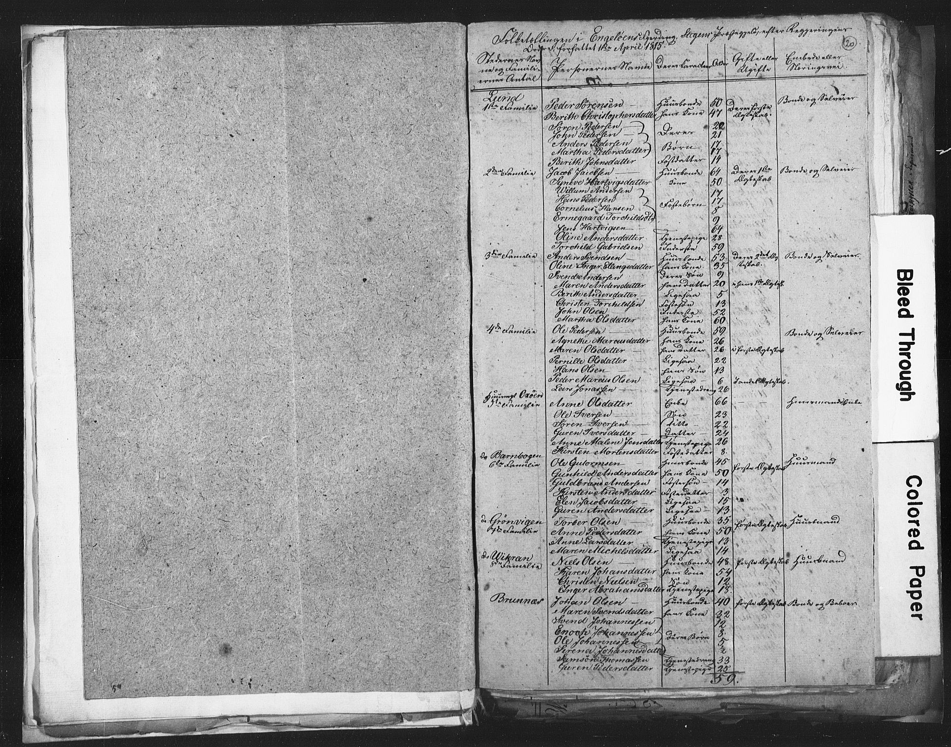 RA, Census 1815 for Steigen, 1815, p. 20