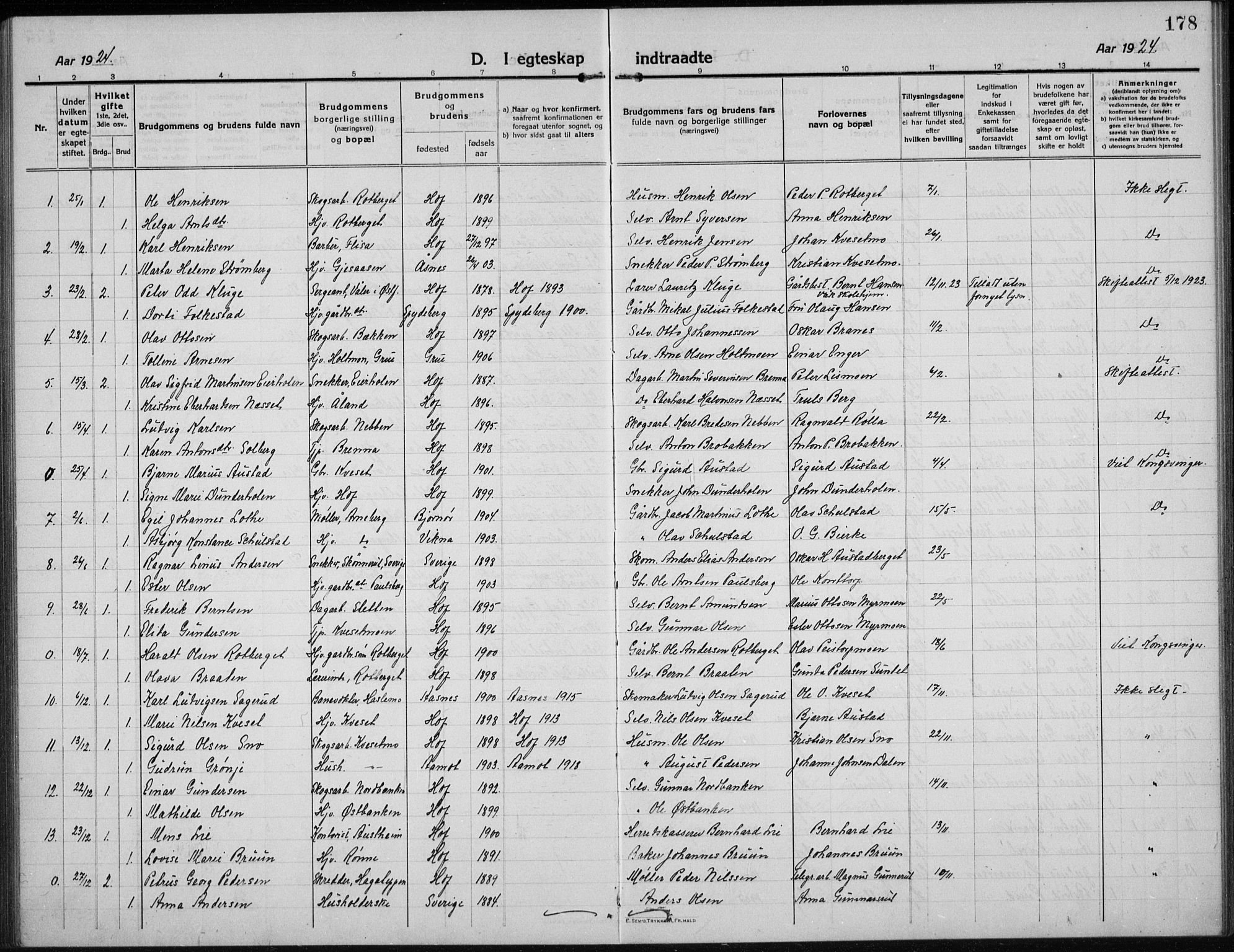 Hof prestekontor, SAH/PREST-038/H/Ha/Hab/L0002: Parish register (copy) no. 2, 1915-1934, p. 178