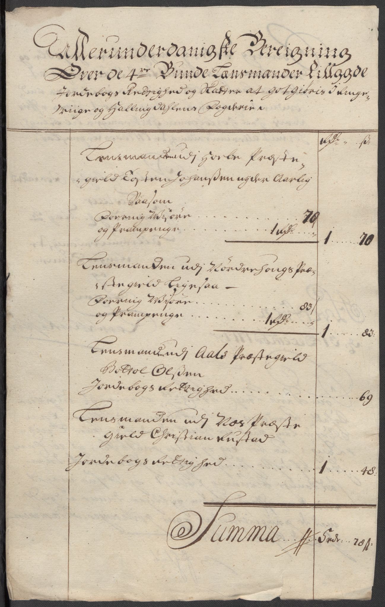 Rentekammeret inntil 1814, Reviderte regnskaper, Fogderegnskap, RA/EA-4092/R23/L1475: Fogderegnskap Ringerike og Hallingdal, 1717, p. 242