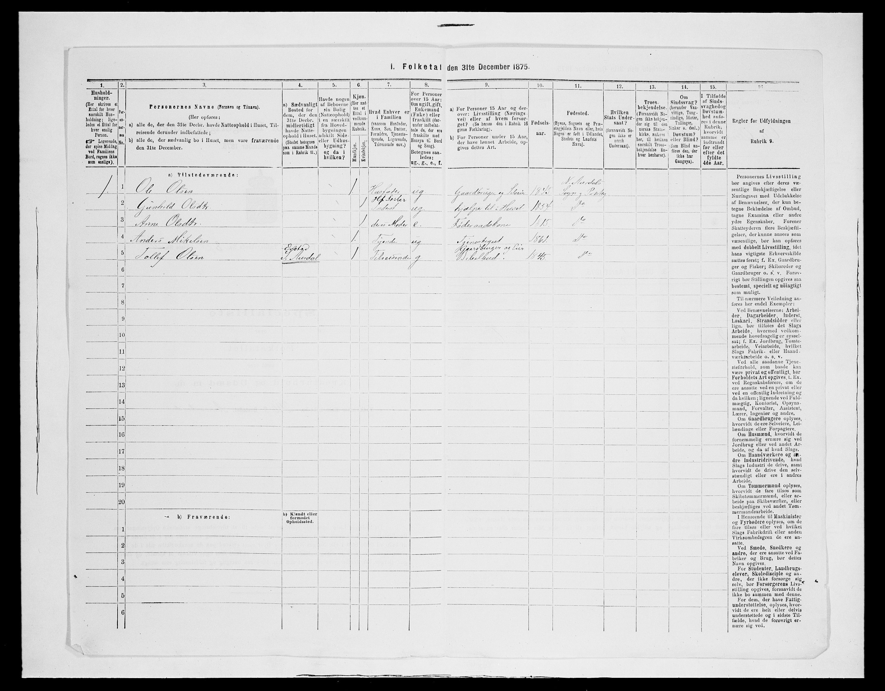 SAH, 1875 census for 0542P Nord-Aurdal, 1875, p. 1301